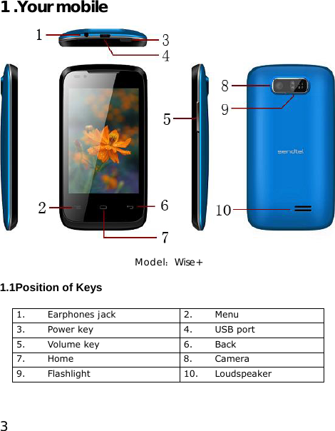 3 1 .Your mobile  Model：Wise+ 1.1Position of Keys  1. Earphones jack 2. Menu  3. Power key  4. USB port 5. Volume key  6. Back 7. Home 8. Camera 9. Flashlight 10. Loudspeaker 