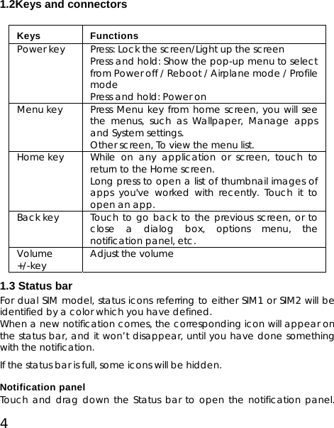 4 1.2Keys and connectors  Keys   Functions Power key  Press: Lock the screen/Light up the screen Press and hold: Show the pop-up menu to select from Power off / Reboot / Airplane mode / Profile mode Press and hold: Power on Menu key  Press Menu key from home screen, you will see the menus, such as Wallpaper, Manage apps and System settings. Other screen, To view the menu list. Home key  While on any application or screen, touch to return to the Home screen. Long press to open a list of thumbnail images of apps you&apos;ve worked with recently. Touch it to open an app.   Back key  Touch to go back to the previous screen, or to close a dialog box, options menu, the notification panel, etc. Volume +/-key  Adjust the volume 1.3 Status bar For dual SIM model, status icons referring to either SIM1 or SIM2 will be identified by a color which you have defined. When a new notification comes, the corresponding icon will appear on the status bar, and it won’t disappear, until you have done something with the notification. If the status bar is full, some icons will be hidden. Notification panel Touch and drag down the Status bar to open the notification panel. 