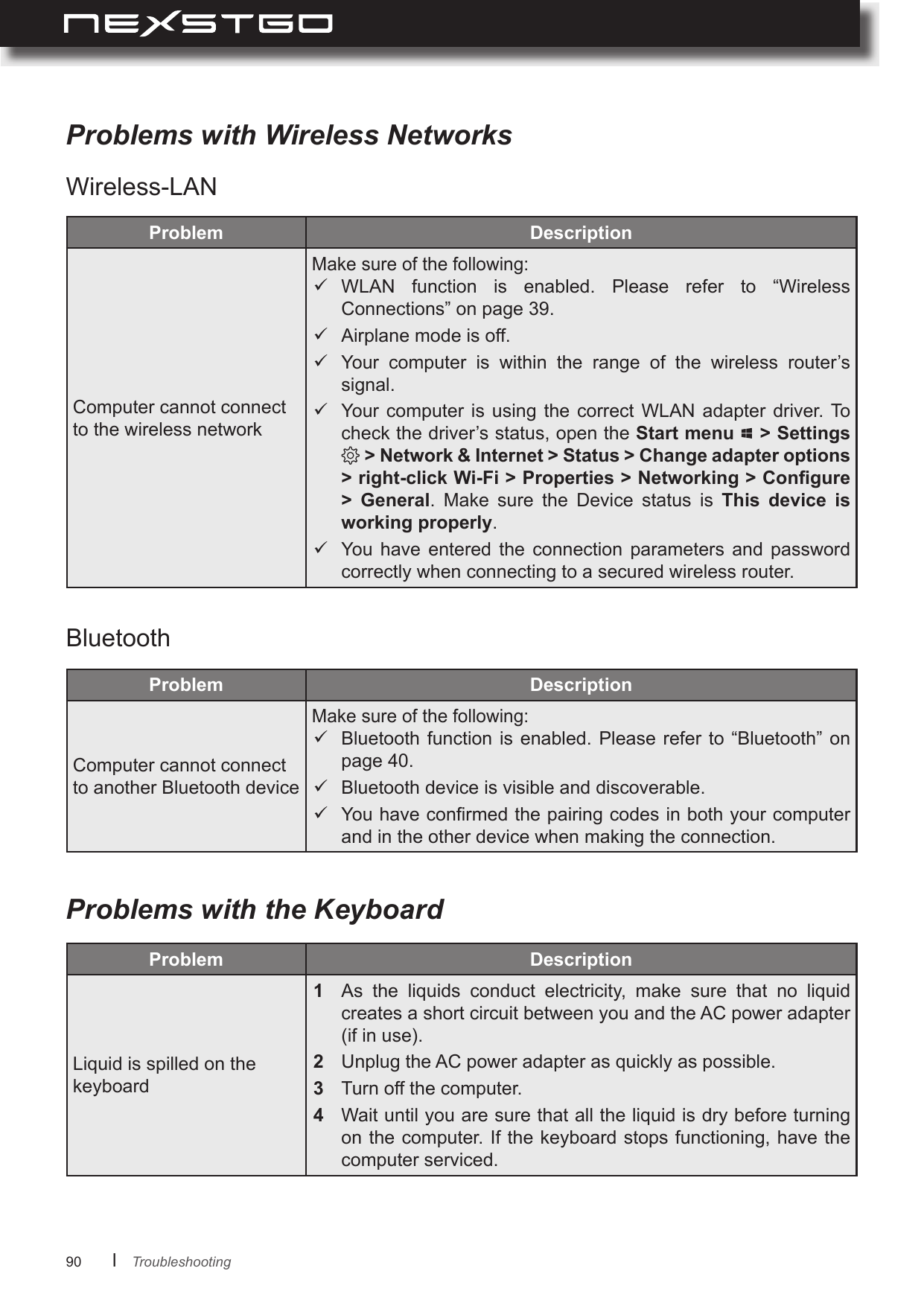 90      lProblems with Wireless NetworksProblems with the KeyboardWireless-LANBluetoothProblem Computer cannot connect to the wireless networkMake sure of the following: WLAN  function  is  enabled.  Please  refer  to  “Wireless Connections” on page 39. Airplane mode is off. Your  computer  is  within  the  range  of  the  wireless  router’s signal. Your  computer is  using  the correct  WLAN adapter  driver. To check the driver’s status, open the Start menu   &gt; Settings    &gt; Network &amp; Internet &gt; Status &gt; Change adapter options &gt;  General.  Make  sure  the  Device  status  is  This  device  is working properly. You  have  entered  the  connection parameters  and  password correctly when connecting to a secured wireless router. Problem Liquid is spilled on the keyboard1  As  the  liquids  conduct  electricity,  make  sure  that  no  liquid creates a short circuit between you and the AC power adapter (if in use).2  Unplug the AC power adapter as quickly as possible.3  Turn off the computer.4  Wait until you are sure that all the liquid is dry before turning on the computer. If the keyboard stops functioning, have the computer serviced. Problem Computer cannot connect to another Bluetooth deviceMake sure of the following: Bluetooth function is enabled. Please refer  to  “Bluetooth”  on page 40. Bluetooth device is visible and discoverable. You have conrmed the pairing codes in both your computer and in the other device when making the connection. Troubleshooting