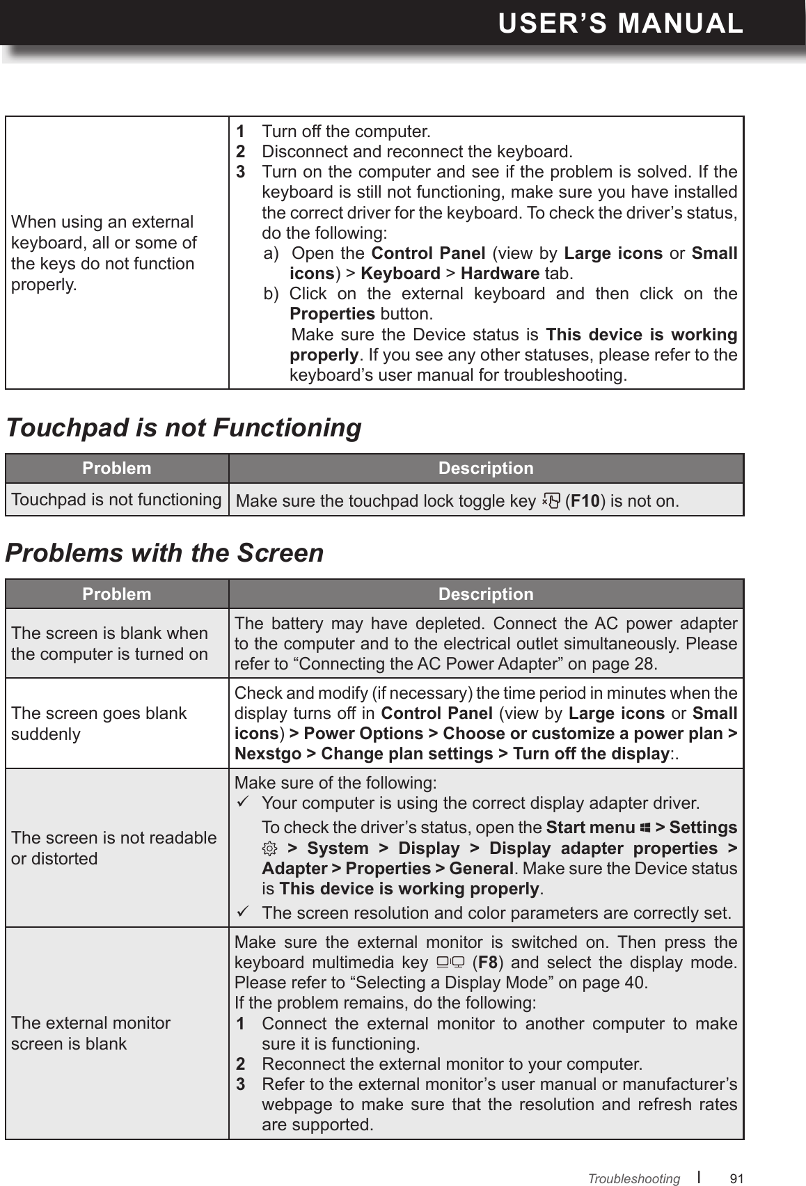 USER’S MANUALl      91       TroubleshootingTouchpad is not FunctioningProblems with the ScreenProblem Touchpad is not functioningMake sure the touchpad lock toggle key   (F10) is not on. Problem The screen is blank when the computer is turned onThe  battery  may  have  depleted.  Connect  the AC  power  adapter to the computer and to the electrical outlet simultaneously. Please refer to “Connecting the AC Power Adapter” on page 28. The screen goes blank suddenlyCheck and modify (if necessary) the time period in minutes when the display turns off in Control Panel (view by Large icons or Small icons) &gt; Power Options &gt; Choose or customize a power plan &gt; Nexstgo &gt; Change plan settings &gt; Turn off the display:.The screen is not readable or distortedMake sure of the following: Your computer is using the correct display adapter driver.       To check the driver’s status, open the Start menu   &gt; Settings            Adapter &gt; Properties &gt; General. Make sure the Device status is This device is working properly. The screen resolution and color parameters are correctly set.The external monitor screen is blankMake  sure  the  external  monitor  is  switched  on.  Then  press  the keyboard  multimedia  key   (F8)  and  select  the  display  mode. Please refer to “Selecting a Display Mode” on page 40.If the problem remains, do the following:1  Connect  the  external  monitor  to  another  computer  to  make sure it is functioning.2  Reconnect the external monitor to your computer.3  Refer to the external monitor’s user manual or manufacturer’s webpage  to  make  sure  that  the  resolution  and  refresh  rates are supported.When using an external keyboard, all or some of the keys do not function properly.1  Turn off the computer.2  Disconnect and reconnect the keyboard.3  Turn on the computer and see if the problem is solved. If the keyboard is still not functioning, make sure you have installed the correct driver for the keyboard. To check the driver’s status, do the following:a)  Open the Control Panel (view by Large icons or Small icons) &gt; Keyboard &gt; Hardware tab.b)  Click  on  the  external  keyboard  and  then  click  on  the Properties button.       Make  sure  the Device  status is  This  device is  working properly. If you see any other statuses, please refer to the keyboard’s user manual for troubleshooting. 