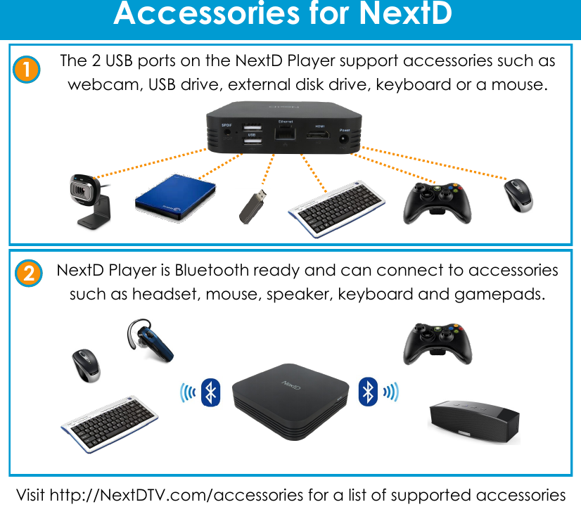 Accessories for NextD NextD Player is Bluetooth ready and can connect to accessories such as headset, mouse, speaker, keyboard and gamepads. The 2 USB ports on the NextD Player support accessories such as webcam, USB drive, external disk drive, keyboard or a mouse.  1 2 Visit http://NextDTV.com/accessories for a list of supported accessories 