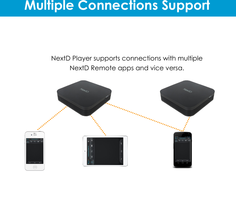 Multiple Connections Support NextD Player supports connections with multiple NextD Remote apps and vice versa. 