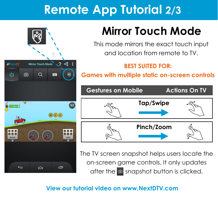 The TV screen snapshot helps users locate the on-screen game controls. It only updates  after the      snapshot button is clicked.  Remote App Tutorial 2/3 Mirror Touch Mode Tap/Swipe Pinch/Zoom BEST SUITED FOR:  Games with multiple static on-screen controls View our tutorial video on www.NextDTV.com Actions On TV Gestures on Mobile This mode mirrors the exact touch input  and location from remote to TV. ? ? 