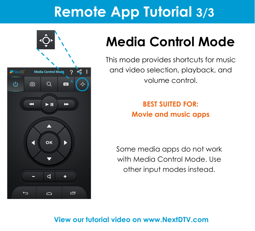 Remote App Tutorial 3/3 This mode provides shortcuts for music and video selection, playback, and volume control. Media Control Mode View our tutorial video on www.NextDTV.com BEST SUITED FOR: Movie and music apps Some media apps do not work with Media Control Mode. Use other input modes instead. ? 