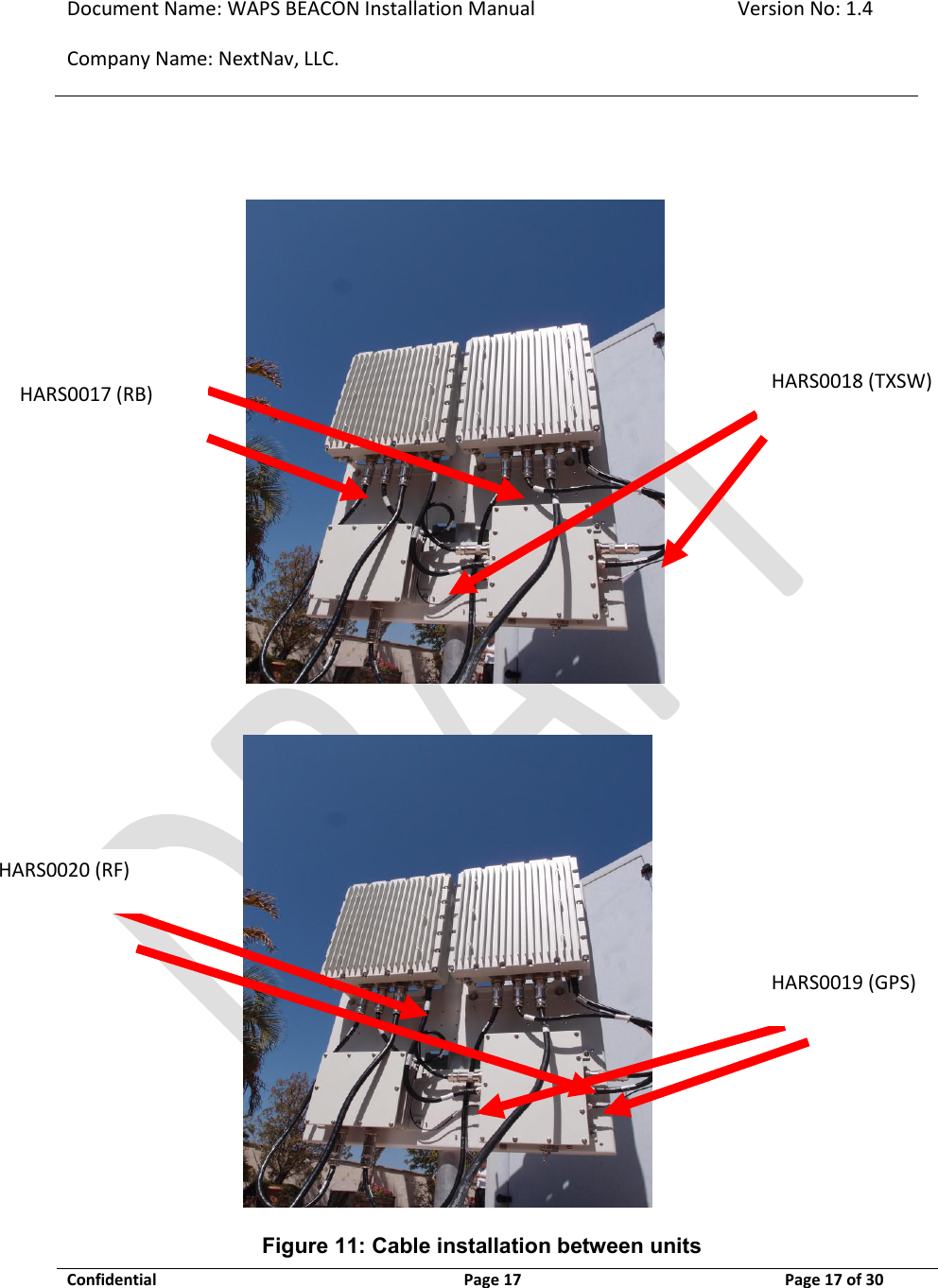 Document Name: WAPS BEACON Installation Manual Version No: 1.4 Company Name: NextNav, LLC.  Confidential  Page 17 11-Sep-12 Page 17 of 30                         Figure 11: Cable installation between units HARS0017 (RB) HARS0018 (TXSW) HARS0020 (RF) HARS0019 (GPS) 