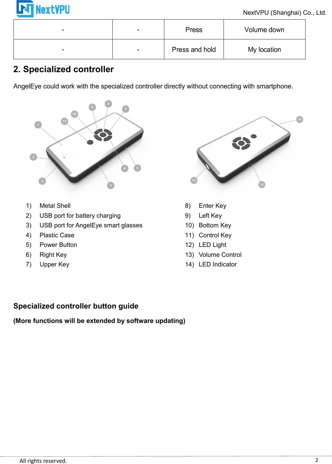    All rights reserved.     2. Specialized controller AngelEye could work with the specialized controller directly without connecting with smartphone.1)  Metal Shell 2) USB port for battery charging3) USB port for AngelEye smart glasses4)  Plastic Case 5)  Power Button 6)  Right Key 7)  Upper Key   Specialized controller button guide(More functions will be extended by software updating)  NextVPU (Shanghai) Co., Ltd. work with the specialized controller directly without connecting with smartphone.USB port for battery charging USB port for AngelEye smart glasses 8)  Enter Key 9)  Left Key 10)  Bottom Key 11)  Control Key 12)  LED Light 13)  Volume Control 14)  LED Indicator Specialized controller button guide s will be extended by software updating)       2NextVPU (Shanghai) Co., Ltd. work with the specialized controller directly without connecting with smartphone.   