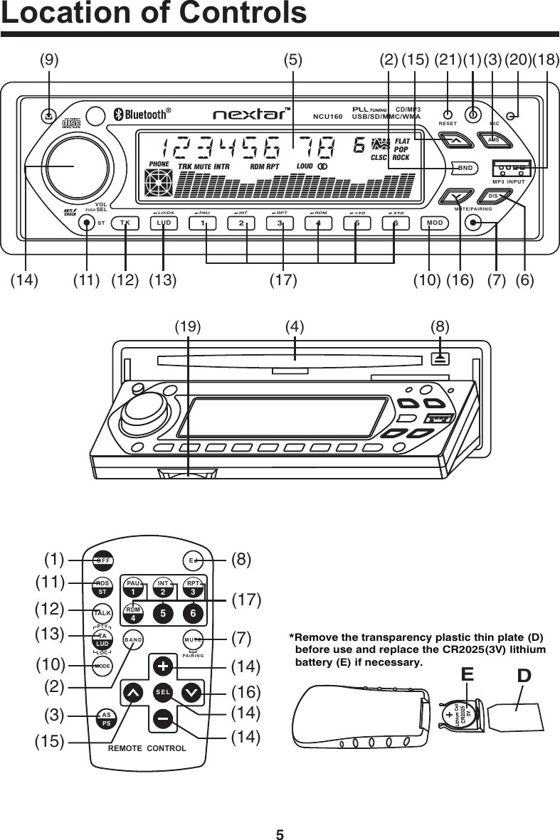 Nextar Car Stereo System N Cu 160 Users Manual 570 MDB902 01 PDF