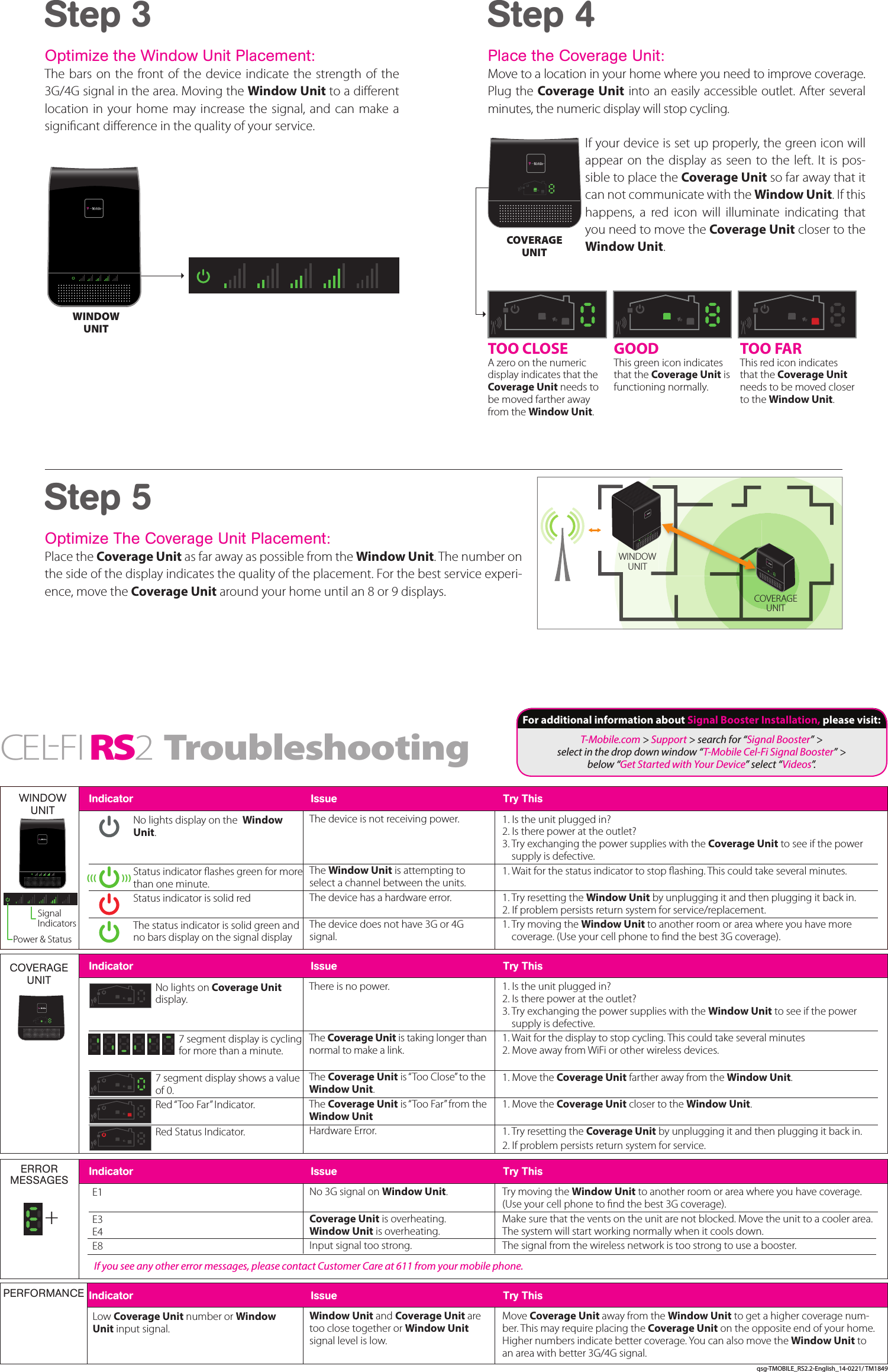 For additional information about Signal Booster Installation, please visit: T-Mobile.com &gt; Support &gt; search for “Signal Booster” &gt; select in the drop down window “T-Mobile Cel-Fi Signal Booster” &gt; below “Get Started with Your Device” select “Videos”.Step 4Place the Coverage Unit:Move to a location in your home where you need to improve coverage. Plug the Coverage Unit into an easily accessible outlet. After several minutes, the numeric display will stop cycling.If your device is set up properly, the green icon will appear on  the display as seen  to the left. It  is pos-sible to place the Coverage Unit so far away that it can not communicate with the Window Unit. If this happens,  a  red  icon  will  illuminate  indicating  that you need to move the Coverage Unit closer to the Window Unit.CEL-FIRS 2 TroubleshootingTOO CLOSEA zero on the numeric display indicates that the Coverage Unit needs to be moved farther away from the Window Unit.GOODThis green icon indicates that the Coverage Unit is functioning normally.TOO FARThis red icon indicates that the Coverage Unit needs to be moved closer to the Window Unit.Step 3 Optimize the Window Unit Placement:The bars on the front of  the  device  indicate  the  strength of the 3G/4G signal in the area. Moving the Window Unit to a dierent location in your home may increase the  signal, and can make  a signicant dierence in the quality of your service. Step 5Optimize The Coverage Unit Placement:Place the Coverage Unit as far away as possible from the Window Unit. The number on the side of the display indicates the quality of the placement. For the best service experi-ence, move the Coverage Unit around your home until an 8 or 9 displays.WINDOW UNITCOVERAGE UNITWINDOW UNITCOVERAGEUNITIndicator  Issue  Try ThisIndicator  Issue  Try ThisIndicator  Issue  Try ThisIndicator  Issue  Try ThisNo lights display on the  Window Unit.  Status indicator ashes green for more than one minute.Status indicator is solid red The status indicator is solid green and no bars display on the signal displayNo lights on Coverage Unit display.  7 segment display is cycling for more than a minute. 7 segment display shows a value of 0.Red “Too Far” Indicator. Red Status Indicator.E1 E3  E4 E8Low Coverage Unit number or Window Unit input signal.The device is not receiving power.   The Window Unit is attempting to select a channel between the units.The device has a hardware error.  The device does not have 3G or 4G signal.There is no power.   The Coverage Unit is taking longer than normal to make a link. The Coverage Unit is “Too Close” to the Window Unit.The Coverage Unit is “Too Far” from the Window UnitHardware Error. No 3G signal on Window Unit.Coverage Unit is overheating.Window Unit is overheating.Input signal too strong.Window Unit and Coverage Unit are too close together or Window Unit signal level is low.1. Is the unit plugged in? 2. Is there power at the outlet? 3.  Try exchanging the power supplies with the Coverage Unit to see if the power supply is defective.1. Wait for the status indicator to stop ashing. This could take several minutes. 1. Try resetting the Window Unit by unplugging it and then plugging it back in.2. If problem persists return system for service/replacement.1.  Try moving the Window Unit to another room or area where you have more coverage. (Use your cell phone to nd the best 3G coverage).1. Is the unit plugged in? 2. Is there power at the outlet? 3.  Try exchanging the power supplies with the Window Unit to see if the power supply is defective.1. Wait for the display to stop cycling. This could take several minutes 2. Move away from WiFi or other wireless devices. 1. Move the Coverage Unit farther away from the Window Unit.1. Move the Coverage Unit closer to the Window Unit.1. Try resetting the Coverage Unit by unplugging it and then plugging it back in.2. If problem persists return system for service.Try moving the Window Unit to another room or area where you have coverage. (Use your cell phone to nd the best 3G coverage). Make sure that the vents on the unit are not blocked. Move the unit to a cooler area. The system will start working normally when it cools down.The signal from the wireless network is too strong to use a booster.Move Coverage Unit away from the Window Unit to get a higher coverage num-ber. This may require placing the Coverage Unit on the opposite end of your home. Higher numbers indicate better coverage. You can also move the Window Unit to an area with better 3G/4G signal. ERROR  MESSAGESPERFORMANCEqsg-TMOBILE_RS2.2-English_14-0221/ TM1849+(((            )))COVERAGE UNITWINDOW UNITSignalIndicatorsPower &amp; StatusIf you see any other error messages, please contact Customer Care at 611 from your mobile phone.