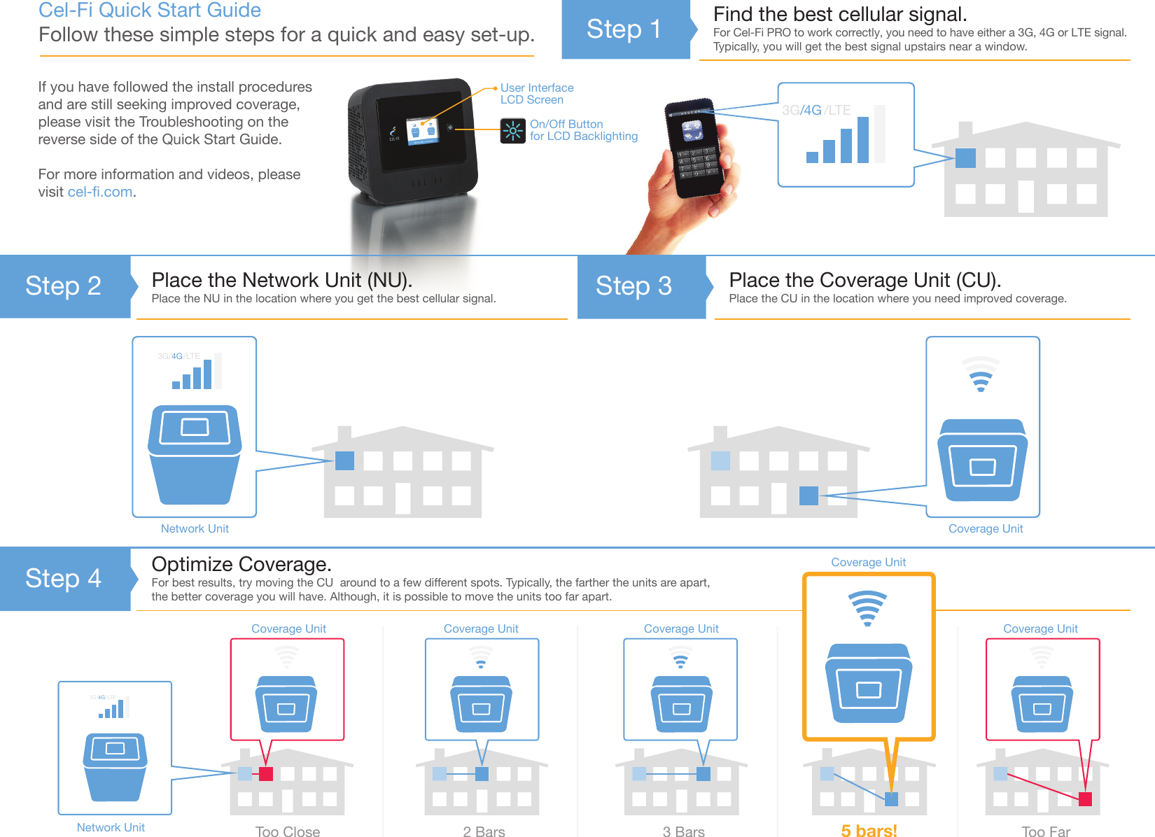 If you have followed the install procedures and are still seeking improved coverage, please visit the Troubleshooting on the reverse side of the Quick Start Guide. For more information and videos, please visit cel-ﬁ.com. Find the best cellular signal.For Cel-Fi PRO to work correctly, you need to have either a 3G, 4G or LTE signal.Typically, you will get the best signal upstairs near a window.Step 1Place the Coverage Unit (CU).Place the CU in the location where you need improved coverage. Step 3Place the Network Unit (NU).Place the NU in the location where you get the best cellular signal.Step 2Optimize Coverage.For best results, try moving the CU  around to a few different spots. Typically, the farther the units are apart, the better coverage you will have. Although, it is possible to move the units too far apart.Step 4Network Unit  2 Bars  3 Bars  5 bars!  Too FarCel-Fi Quick Start GuideFollow these simple steps for a quick and easy set-up.3G/4G /LTE3G/4G/LTE3G/4G/LTENetwork Unit Coverage Unit Too CloseUser InterfaceLCD ScreenOn/Off Buttonfor LCD BacklightingCoverage Unit Coverage Unit Coverage Unit Coverage UnitCoverage Unit