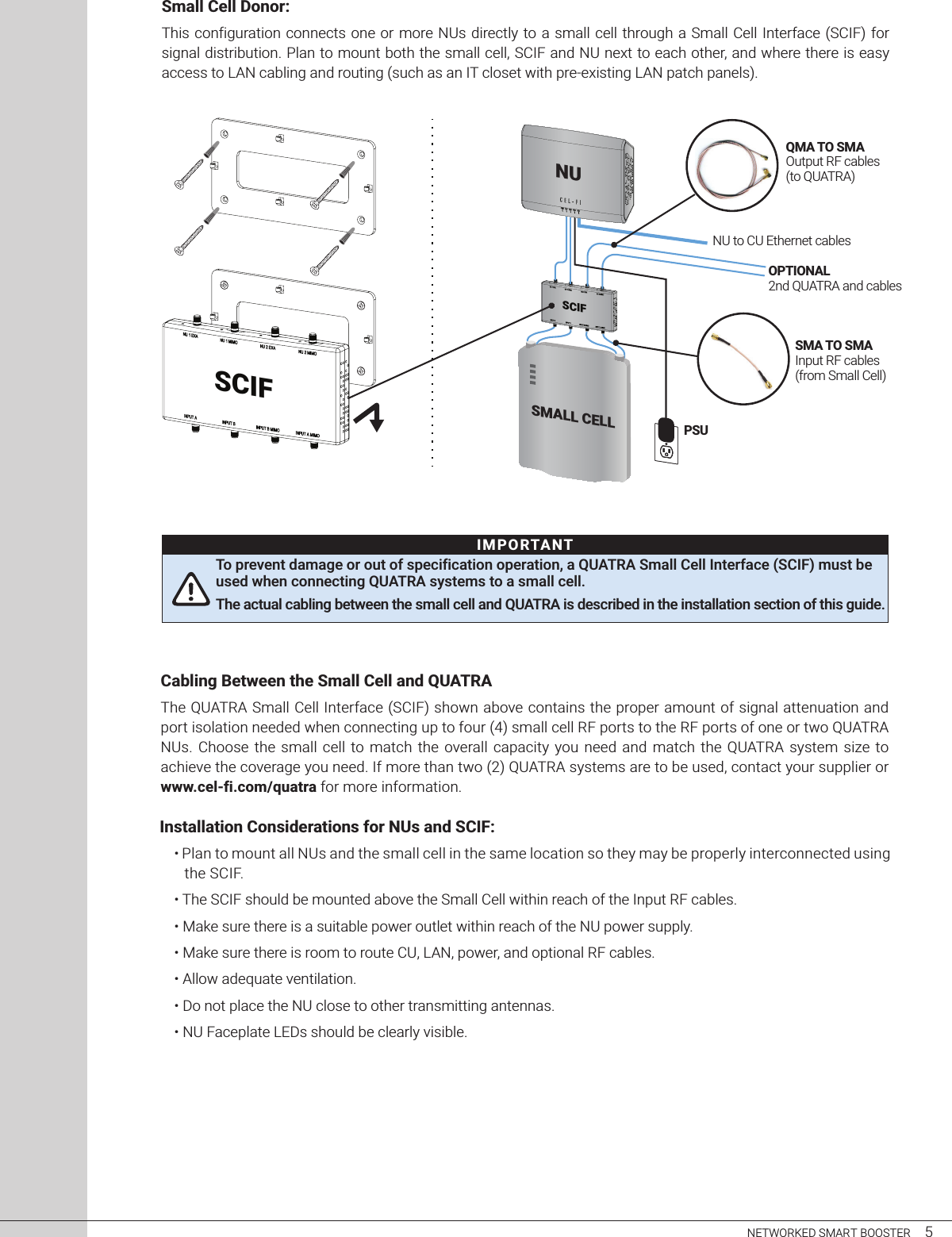 Small Cell Donor:This configuration connects one or more NUs directly to a small cell through a Small Cell Interface (SCIF) for signal distribution. Plan to mount both the small cell, SCIF and NU next to each other, and where there is easy access to LAN cabling and routing (such as an IT closet with pre-existing LAN patch panels). NETWORKED SMART BOOSTER     5Cabling Between the Small Cell and QUATRA The QUATRA Small Cell Interface (SCIF) shown above contains the proper amount of signal attenuation and port isolation needed when connecting up to four (4) small cell RF ports to the RF ports of one or two QUATRA NUs.  Choose  the  small  cell  to  match  the  overall  capacity  you  need  and  match  the  QUATRA  system  size  to achieve the coverage you need. If more than two (2) QUATRA systems are to be used, contact your supplier or www.cel-fi.com/quatra for more information.Installation Considerations for NUs and SCIF:• Plan to mount all NUs and the small cell in the same location so they may be properly interconnected usingthe SCIF.• The SCIF should be mounted above the Small Cell within reach of the Input RF cables.• Make sure there is a suitable power outlet within reach of the NU power supply.• Make sure there is room to route CU, LAN, power, and optional RF cables.• Allow adequate ventilation.• Do not place the NU close to other transmitting antennas.• NU Faceplate LEDs should be clearly visible.IMPORTANTTo prevent damage or out of specification operation, a QUATRA Small Cell Interface (SCIF) must be used when connecting QUATRA systems to a small cell. The actual cabling between the small cell and QUATRA is described in the installation section of this guide.  SCIFSCIFSMALL CELL NUOPTIONAL2nd QUATRA and cablesPSUNU to CU Ethernet cablesQMA TO SMA Output RF cables(to QUATRA)SMA TO SMA Input RF cables(from Small Cell)