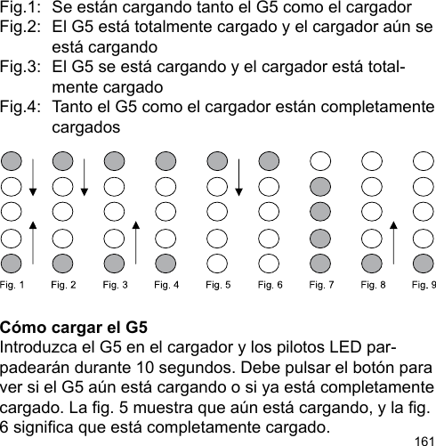 161Fig.1:  Se están cargando tanto el G5 como el cargadorFig.2:  El G5 está totalmente cargado y el cargador aún se     está cargandoFig.3:  El G5 se está cargando y el cargador está total-    mente cargadoFig.4:  Tanto el G5 como el cargador están completamente     cargadosCómo cargar el G5Introduzca el G5 en el cargador y los pilotos LED par-padearán durante 10 segundos. Debe pulsar el botón para ver si el G5 aún está cargando o si ya está completamente cargado. La g. 5 muestra que aún está cargando, y la g. 6 signica que está completamente cargado.