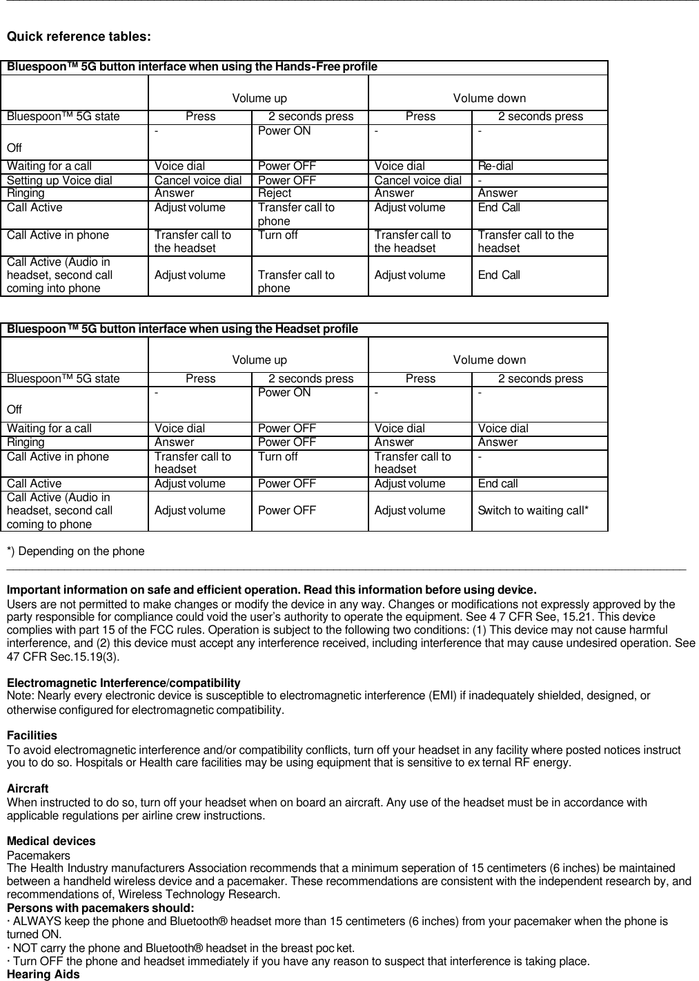 ____________________________________________________________________________________________________________   Quick reference tables:  Bluespoon™ 5G button interface when using the Hands-Free profile  Volume up Volume down Bluespoon™ 5G state Press 2 seconds press Press 2 seconds press Off - Power ON - - Waiting for a call Voice dial Power OFF Voice dial Re-dial Setting up Voice dial Cancel voice dial Power OFF Cancel voice dial - Ringing Answer Reject Answer Answer Call Active Adjust volume Transfer call to phone Adjust volume End Call Call Active in phone Transfer call to the headset Turn off Transfer call to the headset Transfer call to the headset Call Active (Audio in headset, second call coming into phone  Adjust volume  Transfer call to phone  Adjust volume  End Call    Bluespoon™ 5G button interface when using the Headset profile   Volume up Volume down Bluespoon™ 5G state Press 2 seconds press Press 2 seconds press Off - Power ON - - Waiting for a call Voice dial Power OFF Voice dial Voice dial Ringing Answer Power OFF Answer Answer Call Active in phone Transfer call to headset Turn off Transfer call to headset - Call Active  Adjust volume Power OFF Adjust volume End call Call Active (Audio in headset, second call coming to phone  Adjust volume  Power OFF  Adjust volume  Switch to waiting call*  *) Depending on the phone       __________________________________________________________________________________________________________  Important information on safe and efficient operation. Read this information before using device. Users are not permitted to make changes or modify the device in any way. Changes or modifications not expressly approved by the party responsible for compliance could void the user’s authority to operate the equipment. See 4 7 CFR See, 15.21. This device complies with part 15 of the FCC rules. Operation is subject to the following two conditions: (1) This device may not cause harmful interference, and (2) this device must accept any interference received, including interference that may cause undesired operation. See 47 CFR Sec.15.19(3).  Electromagnetic Interference/compatibility Note: Nearly every electronic device is susceptible to electromagnetic interference (EMI) if inadequately shielded, designed, or otherwise configured for electromagnetic compatibility.  Facilities  To avoid electromagnetic interference and/or compatibility conflicts, turn off your headset in any facility where posted notices instruct you to do so. Hospitals or Health care facilities may be using equipment that is sensitive to ex ternal RF energy.  Aircraft  When instructed to do so, turn off your headset when on board an aircraft. Any use of the headset must be in accordance with applicable regulations per airline crew instructions.  Medical devices  Pacemakers The Health Industry manufacturers Association recommends that a minimum seperation of 15 centimeters (6 inches) be maintained between a handheld wireless device and a pacemaker. These recommendations are consistent with the independent research by, and recommendations of, Wireless Technology Research. Persons with pacemakers should: · ALWAYS keep the phone and Bluetooth® headset more than 15 centimeters (6 inches) from your pacemaker when the phone is   turned ON. · NOT carry the phone and Bluetooth® headset in the breast poc ket. · Turn OFF the phone and headset immediately if you have any reason to suspect that interference is taking place. Hearing Aids  