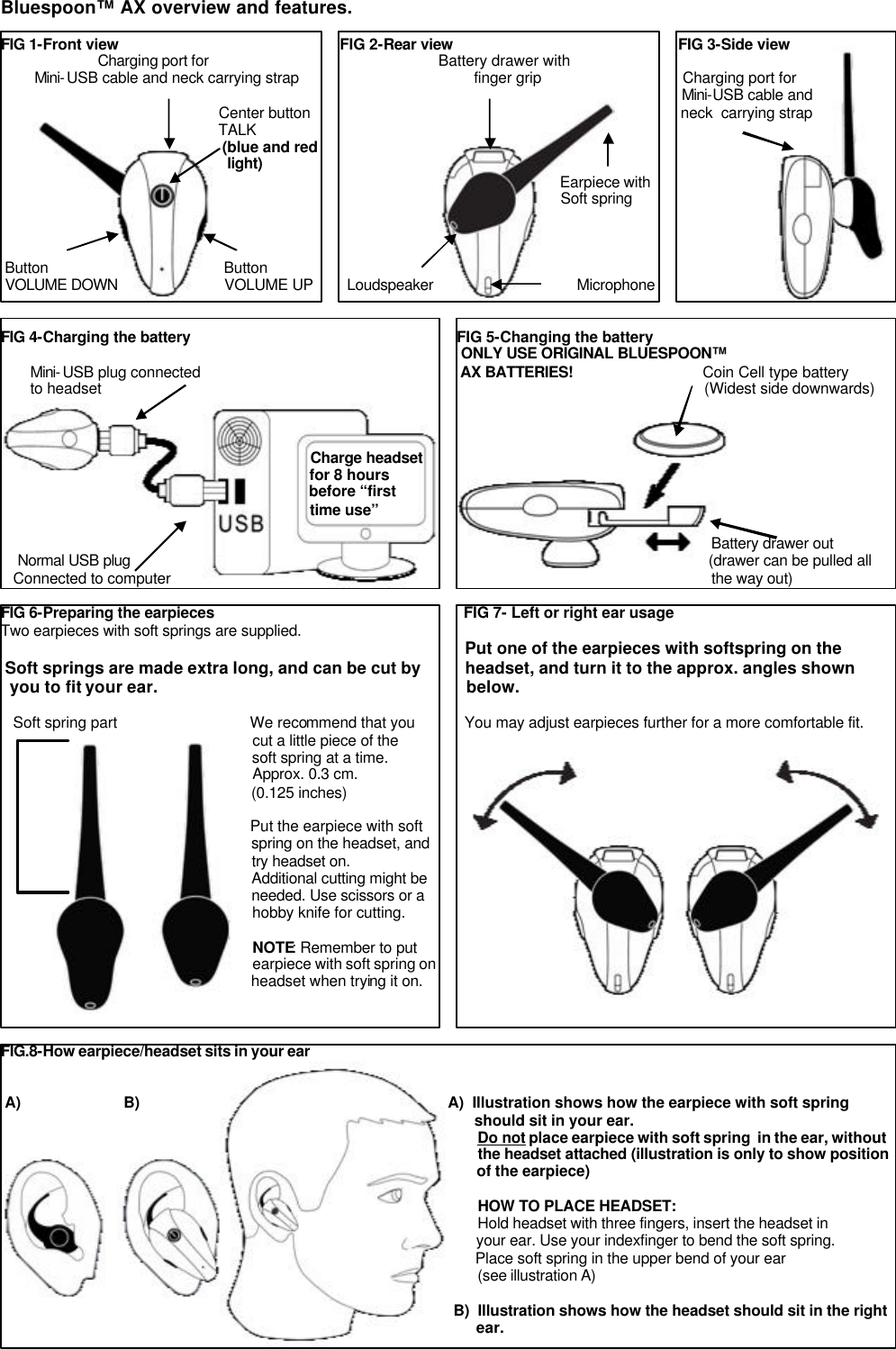 Bluespoon™ AX overview and features.  FIG 1-Front view                                                     FIG 2-Rear view                                                      FIG 3-Side view                                                          Charging port for                                                       Battery drawer with                                                                                                                         Mini-USB cable and neck carrying strap                                          finger grip                                  Charging port for                                                                                                                                                                                                      Mini-USB cable and                                                      Center button                                                                                         neck  carrying strap                                                     TALK                                                                                                                                                            (blue and red                                                                                                                                               light)                                                                                                                                       Earpiece with                                                                                                                                       Soft spring      Button                                          Button                         VOLUME DOWN                         VOLUME UP        Loudspeaker                                  Microphone   FIG 4-Charging the battery                                                                FIG 5-Changing the battery                                                                                                                                                                                                                       ONLY USE ORIGINAL BLUESPOON™                                                                                                                                                                                                                  Mini-USB plug connected                                                              AX BATTERIES!                               Coin Cell type battery                                                                                                   to headset                                                                                                                                                 (Widest side downwards)                                                                                                                                Charge headset                                                                           for 8 hours                                                                                                                                               before “first                                                                            time use”                                                                                                                                                                                                                                                                                                                                                                                                                                                                                                                                                                                            Battery drawer out     Normal USB plug                                                                                                                                          (drawer can be pulled all    Connected to computer                                                                                                                                  the way out)  FIG 6-Preparing the earpieces                                                            FIG 7- Left or right ear usage                                                                          Two earpieces with soft springs are supplied.                                                                                                                                                                                                                                                         Put one of the earpieces with softspring on the           Soft springs are made extra long, and can be cut by          headset, and turn it to the approx. angles shown       you to fit your ear.                                                                  below.                                                                                                                        Soft spring part                                We recommend that you            You may adjust earpieces further for a more comfortable fit.                                                                                                                                                                                              cut a little piece of the                                                                                                                                                                                                                       soft spring at a time.                                                                                                                                                                                                                                 Approx. 0.3 cm.                                                                                                                                                                                            (0.125 inches)                                                                                                                                                                                                                                                                                                                                                                                                                        Put the earpiece with soft                                                                                                                                                                               spring on the headset, and                                                             try headset on.                                                                                                                                                                                Additional cutting might be                                                                                                                                                                                                               needed. Use scissors or a                                                                                                                                                                                hobby knife for cutting.                                                                                                                                                                                                                                                                                                                                                                                                                        NOTE: Remember to put                                                                                                                                                                                      earpiece with soft spring on                                                              headset when trying it on.                  Left ear                                                              Right ear                                                                                                                                                                                                                                                                                                                                                                                                                                                                                                                                                                                                                                          FIG.8-How earpiece/headset sits in your ear      A)                         B)                                                                           A)  Illustration shows how the earpiece with soft spring                                                                                                                    should sit in your ear.                                                                                                                    Do not place earpiece with soft spring  in the ear, without                                                                                                                    the headset attached (illustration is only to show position                                                                                                                     of the earpiece)                                                                                                                                                                                         HOW TO PLACE HEADSET:                                                                                                                   Hold headset with three fingers, insert the headset in                                                                                                                    your ear. Use your indexfinger to bend the soft spring.                                                                                                                    Place soft spring in the upper bend of your ear                                                                                                                    (see illustration A)                                                                                                                                                                                                                           B)  Illustration shows how the headset should sit in the right                                                                                                                     ear.                                                                                                                                                                                           
