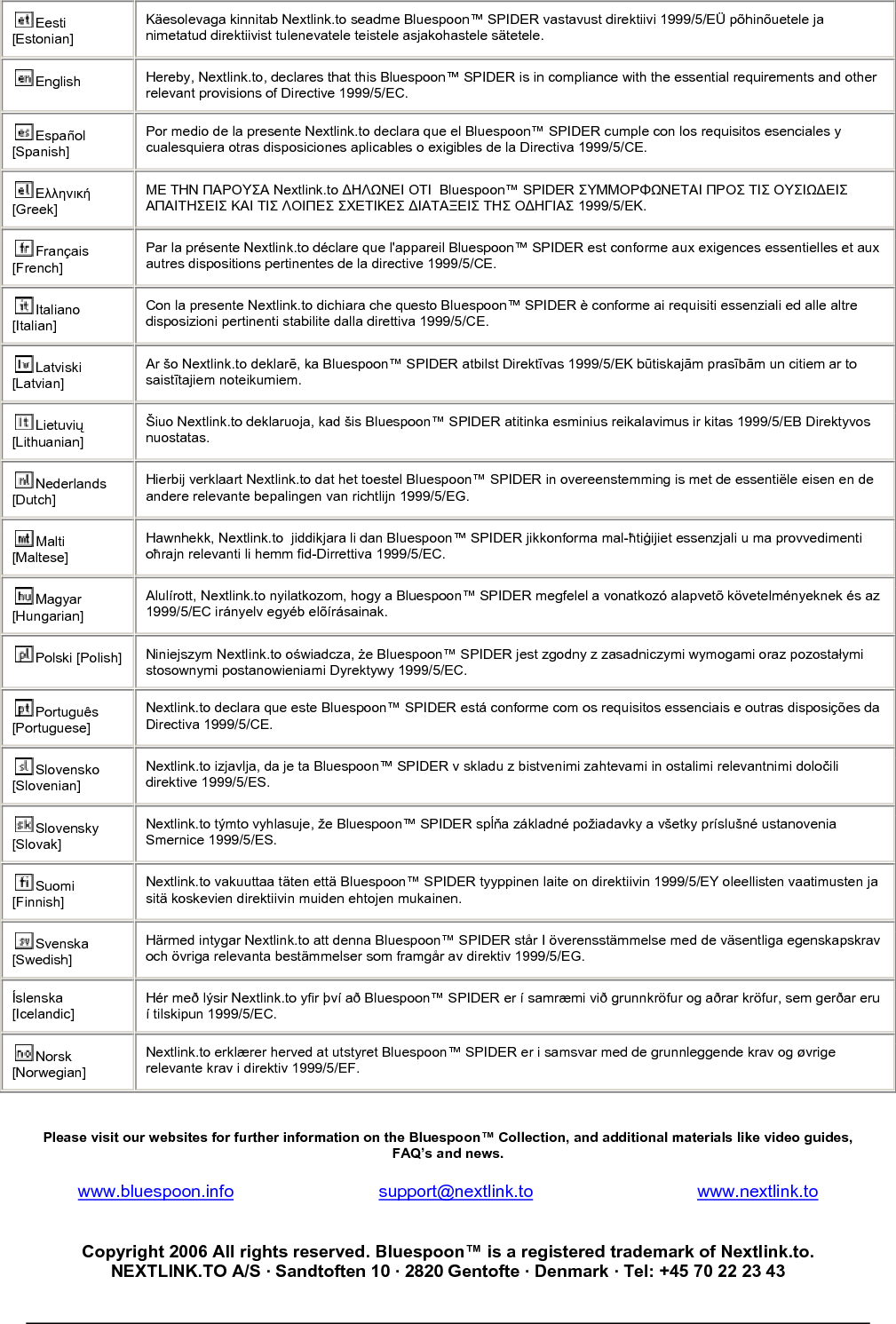 No part of this manual may be reproduced except for your personal use. Nextlink.to reserves the right to revise this publication without obligation to provide notification of such changes. Nextlink.to does its best to provide current and accurate information in this manual. However, Nextlink.to reserves the right to change any specifications and product configurations at its discretion, without prior notice and without obligation to include such changes in this manual.                                                                                                