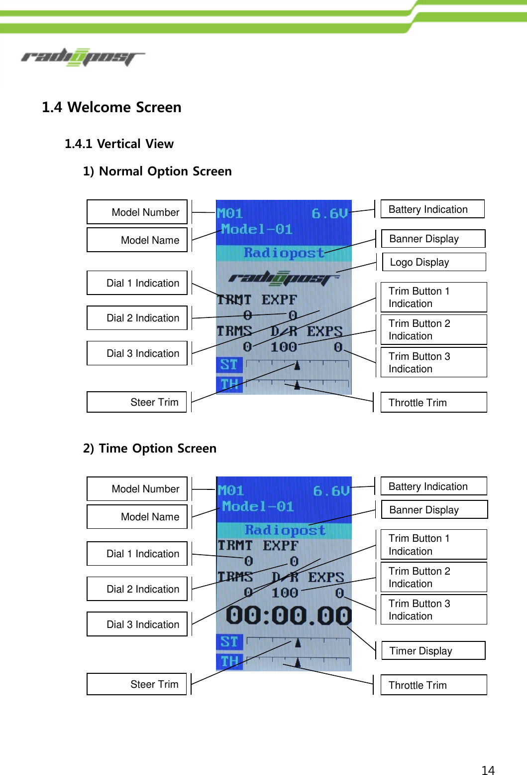 141.4.1 Vertical View1) Normal Option Screen2) Time Option ScreenDial 1 IndicationDial 2 IndicationSteer TrimModel Number  Battery IndicationThrottle TrimTrim Button 1 IndicationTrim Button 2 IndicationTrim Button 3 Indication1.4 Welcome ScreenModel NameDial 3 IndicationBanner DisplayLogo DisplayDial 1 IndicationDial 2 IndicationSteer TrimModel Number  Battery IndicationThrottle TrimTrim Button 1 IndicationTrim Button 2 IndicationTrim Button 3 IndicationModel NameDial 3 IndicationBanner DisplayTimer Display