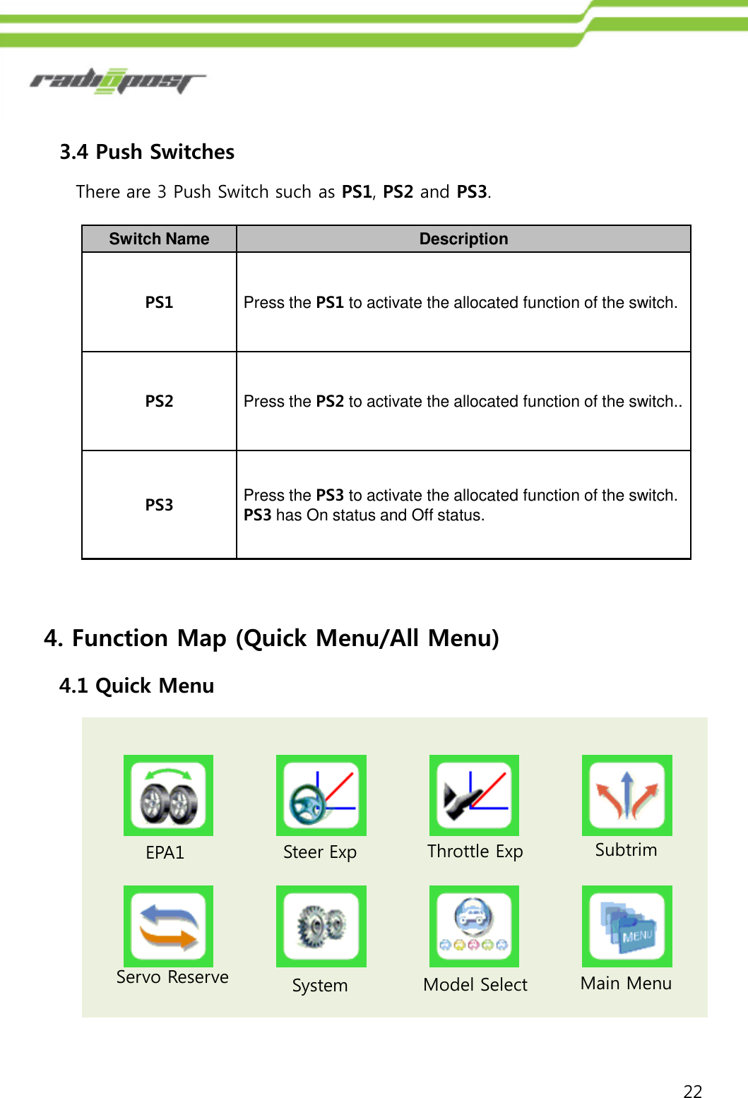 223.4 Push SwitchesThere are 3 Push Switch such as PS1, PS2 and PS3.Switch NameDescriptionPS1Press the PS1 to activate the allocated function of the switch.PS2Press the PS2 to activate the allocated function of the switch..PS3Press the PS3 to activate the allocated function of the switch. PS3 has On status and Off status.4. Function Map (Quick Menu/All Menu)4.1 Quick MenuEPA1Servo ReserveSteer ExpSystemThrottle ExpModel SelectSubtrimMain Menu