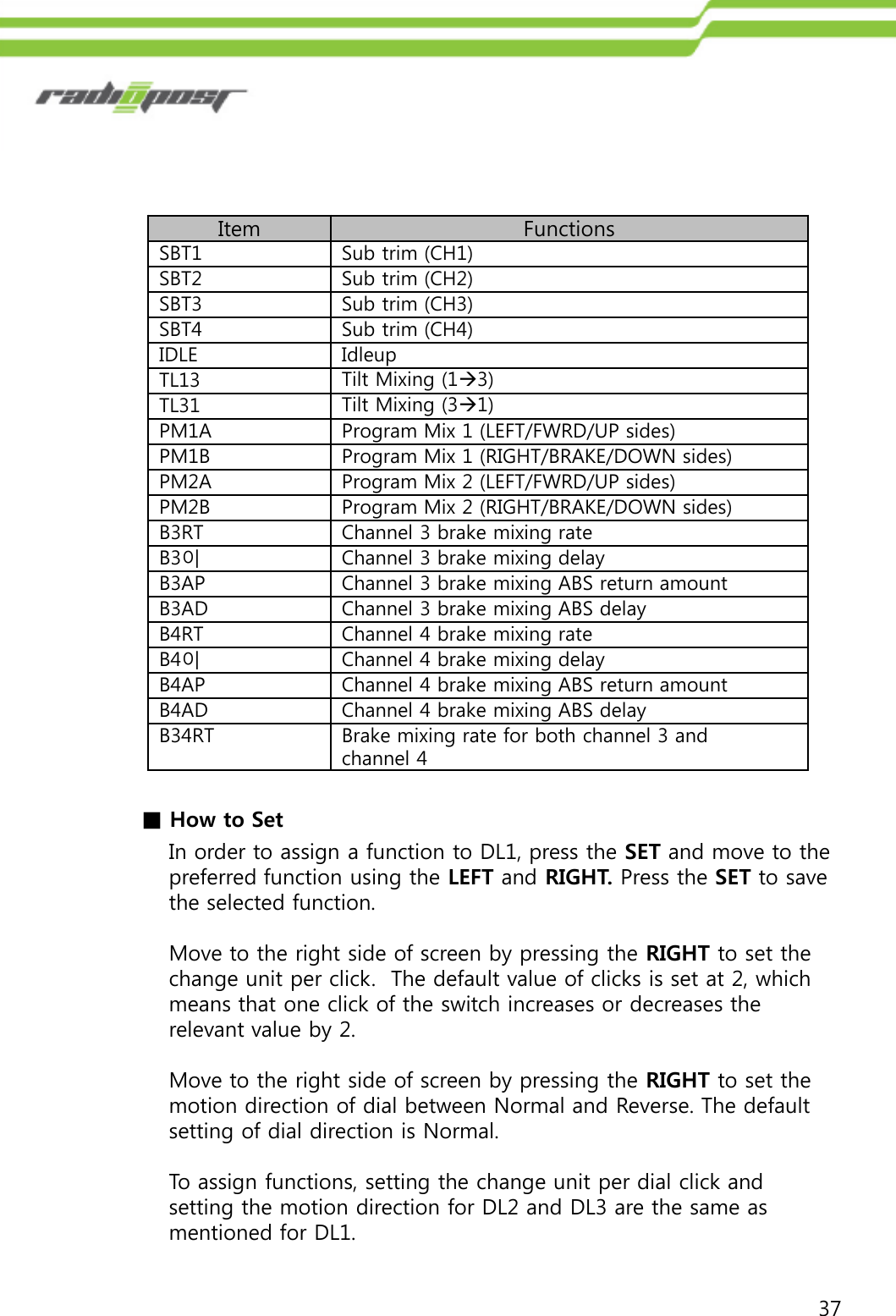 37ItemFunctionsSBT1Sub trim (CH1)SBT2Sub trim (CH2)SBT3Sub trim (CH3)SBT4Sub trim (CH4)IDLEIdleupTL13Tilt Mixing (13)TL31Tilt Mixing (31)PM1AProgram Mix 1 (LEFT/FWRD/UP sides)PM1BProgram Mix 1 (RIGHT/BRAKE/DOWN sides)PM2AProgram Mix 2 (LEFT/FWRD/UP sides)PM2BProgram Mix 2 (RIGHT/BRAKE/DOWN sides)B3RTChannel 3 brake mixing rateB3이Channel 3 brake mixing delayB3APChannel 3 brake mixing ABS return amountB3ADChannel 3 brake mixing ABS delayB4RTChannel 4 brake mixing rateB4이Channel 4 brake mixing delayB4APChannel 4 brake mixing ABS return amountB4ADChannel 4 brake mixing ABS delayB34RTBrake mixing rate for both channel 3 and channel 4■How to SetIn order to assign a function to DL1, press the SET and move to the preferred function using the LEFT and RIGHT. Press the SET to save the selected function.Move to the right side of screen by pressing the RIGHT to set the change unit per click.  The default value of clicks is set at 2, which means that one click of the switch increases or decreases the relevant value by 2.Move to the right side of screen by pressing the RIGHT to set the motion direction of dial between Normal and Reverse. The default setting of dial direction is Normal.To assign functions, setting the change unit per dial click and setting the motion direction for DL2 and DL3 are the same as mentioned for DL1.