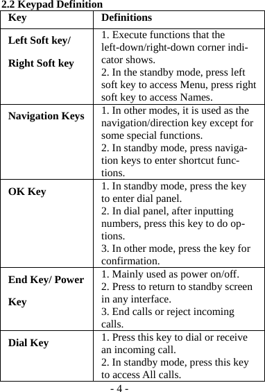 - 4 - 2.2 Keypad Definition Key Definitions Left Soft key/ Right Soft key 1. Execute functions that the left-down/right-down corner indi-cator shows. 2. In the standby mode, press left soft key to access Menu, press right soft key to access Names. Navigation Keys 1. In other modes, it is used as the navigation/direction key except for some special functions. 2. In standby mode, press naviga-tion keys to enter shortcut func-tions. OK Key 1. In standby mode, press the key to enter dial panel. 2. In dial panel, after inputting numbers, press this key to do op-tions. 3. In other mode, press the key for confirmation. End Key/ Power Key 1. Mainly used as power on/off. 2. Press to return to standby screen in any interface. 3. End calls or reject incoming calls. Dial Key 1. Press this key to dial or receive an incoming call. 2. In standby mode, press this key to access All calls. 