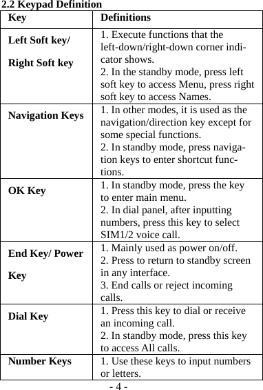 - 4 - 2.2 Keypad Definition Key Definitions Left Soft key/ Right Soft key 1. Execute functions that the left-down/right-down corner indi-cator shows. 2. In the standby mode, press left soft key to access Menu, press right soft key to access Names. Navigation Keys 1. In other modes, it is used as the navigation/direction key except for some special functions. 2. In standby mode, press naviga-tion keys to enter shortcut func-tions. OK Key 1. In standby mode, press the key to enter main menu. 2. In dial panel, after inputting numbers, press this key to select SIM1/2 voice call. End Key/ Power Key 1. Mainly used as power on/off. 2. Press to return to standby screen in any interface. 3. End calls or reject incoming calls. Dial Key 1. Press this key to dial or receive an incoming call. 2. In standby mode, press this key to access All calls. Number Keys 1. Use these keys to input numbers or letters. 