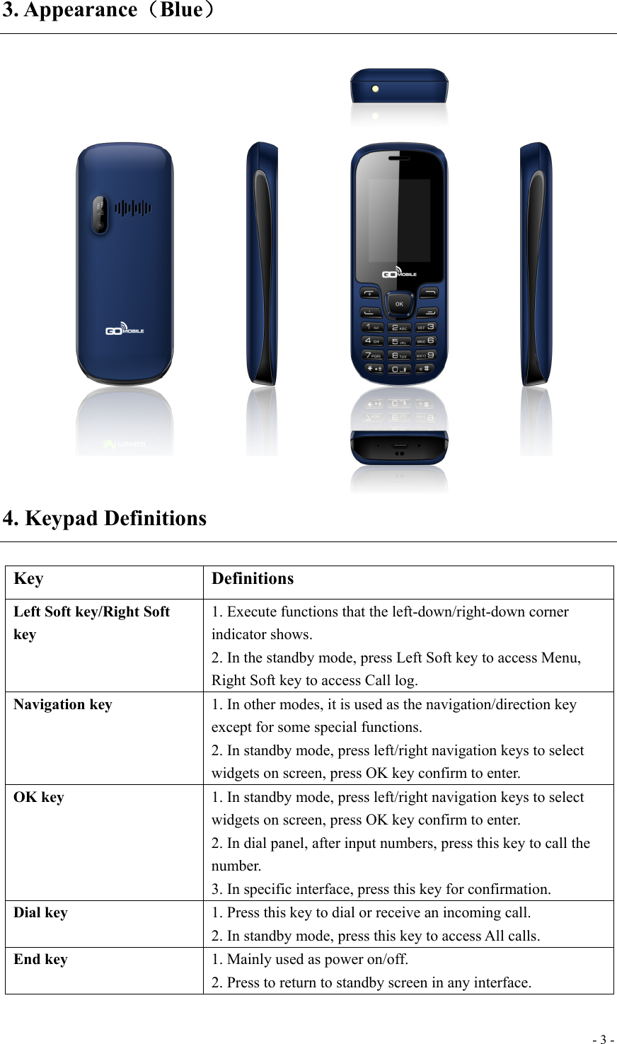  - 3 -3. Appearance（Blue）  4. Keypad Definitions  Key Definitions Left Soft key/Right Soft key 1. Execute functions that the left-down/right-down corner indicator shows.   2. In the standby mode, press Left Soft key to access Menu, Right Soft key to access Call log. Navigation key  1. In other modes, it is used as the navigation/direction key except for some special functions. 2. In standby mode, press left/right navigation keys to select widgets on screen, press OK key confirm to enter. OK key  1. In standby mode, press left/right navigation keys to select widgets on screen, press OK key confirm to enter. 2. In dial panel, after input numbers, press this key to call the number. 3. In specific interface, press this key for confirmation. Dial key  1. Press this key to dial or receive an incoming call.   2. In standby mode, press this key to access All calls. End key  1. Mainly used as power on/off.   2. Press to return to standby screen in any interface. 