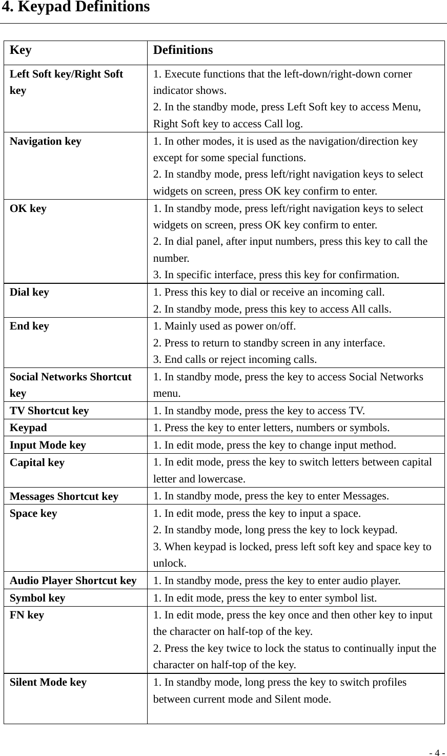  - 4 -4. Keypad Definitions  Key Definitions Left Soft key/Right Soft key 1. Execute functions that the left-down/right-down corner indicator shows.   2. In the standby mode, press Left Soft key to access Menu, Right Soft key to access Call log. Navigation key  1. In other modes, it is used as the navigation/direction key except for some special functions. 2. In standby mode, press left/right navigation keys to select widgets on screen, press OK key confirm to enter. OK key  1. In standby mode, press left/right navigation keys to select widgets on screen, press OK key confirm to enter. 2. In dial panel, after input numbers, press this key to call the number. 3. In specific interface, press this key for confirmation. Dial key  1. Press this key to dial or receive an incoming call.   2. In standby mode, press this key to access All calls. End key  1. Mainly used as power on/off.   2. Press to return to standby screen in any interface. 3. End calls or reject incoming calls. Social Networks Shortcut key 1. In standby mode, press the key to access Social Networks menu. TV Shortcut key  1. In standby mode, press the key to access TV. Keypad  1. Press the key to enter letters, numbers or symbols. Input Mode key  1. In edit mode, press the key to change input method. Capital key  1. In edit mode, press the key to switch letters between capital letter and lowercase. Messages Shortcut key  1. In standby mode, press the key to enter Messages. Space key  1. In edit mode, press the key to input a space. 2. In standby mode, long press the key to lock keypad. 3. When keypad is locked, press left soft key and space key to unlock. Audio Player Shortcut key  1. In standby mode, press the key to enter audio player. Symbol key  1. In edit mode, press the key to enter symbol list. FN key  1. In edit mode, press the key once and then other key to input the character on half-top of the key. 2. Press the key twice to lock the status to continually input the character on half-top of the key. Silent Mode key  1. In standby mode, long press the key to switch profiles between current mode and Silent mode.  