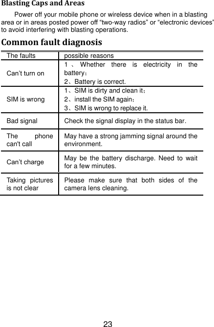 23 Blasting Caps and Areas Power off your mobile phone or wireless device when in a blasting area or in areas posted power off “two-way radios” or “electronic devices” to avoid interfering with blasting operations. Common fault diagnosis The faults possible reasons Can‟t turn on 1、Whether  there  is  electricity  in  the battery； 2、Battery is correct. SIM is wrong 1、SIM is dirty and clean it； 2、install the SIM again； 3、SIM is wrong to replace it. Bad signal Check the signal display in the status bar. The  phone can&apos;t call May have a strong jamming signal around the environment. Can‟t charge May  be  the  battery  discharge.  Need  to  wait for a few minutes. Taking  pictures is not clear Please  make  sure  that  both  sides  of  the camera lens cleaning.   