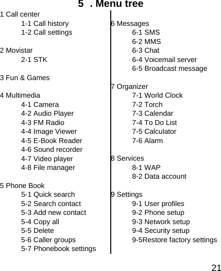   215  . Menu tree 1 Call center   1-1 Call history   1-2 Call settings  2 Movistar 2-1 STK  3 Fun &amp; Games  4 Multimedia 4-1 Camera   4-2 Audio Player 4-3 FM Radio 4-4 Image Viewer 4-5 E-Book Reader 4-6 Sound recorder 4-7 Video player 4-8 File manager  5 Phone Book  5-1 Quick search  5-2 Search contact   5-3 Add new contact   5-4 Copy all  5-5 Delete   5-6 Caller groups  5-7 Phonebook settings   6 Messages 6-1 SMS 6-2 MMS 6-3 Chat 6-4 Voicemail server 6-5 Broadcast message  7 Organizer 7-1 World Clock 7-2 Torch 7-3 Calendar 7-4 To Do List 7-5 Calculator 7-6 Alarm  8 Services 8-1 WAP 8-2 Data account  9 Settings 9-1 User profiles 9-2 Phone setup 9-3 Network setup 9-4 Security setup 9-5Restore factory settings 