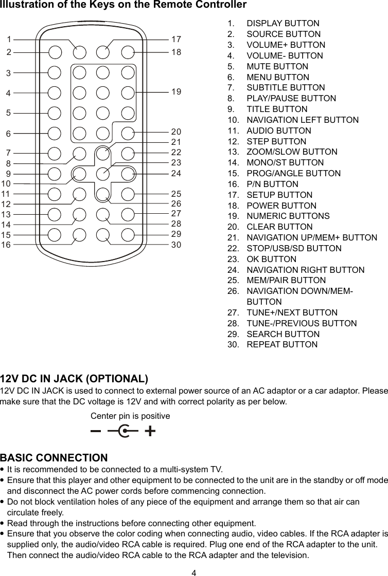 4 Illustration of the Keys on the Remote Controller  1. DISPLAY BUTTON 2. SOURCE BUTTON 3. VOLUME+ BUTTON 4. VOLUME- BUTTON 5. MUTE BUTTON 6. MENU BUTTON 7. SUBTITLE BUTTON 8. PLAY/PAUSE BUTTON 9. TITLE BUTTON 10. NAVIGATION LEFT BUTTON 11. AUDIO BUTTON 12. STEP BUTTON 13. ZOOM/SLOW BUTTON 14. MONO/ST BUTTON 15. PROG/ANGLE BUTTON 16. P/N BUTTON 17. SETUP BUTTON 18. POWER BUTTON 19. NUMERIC BUTTONS 20. CLEAR BUTTON 21. NAVIGATION UP/MEM+ BUTTON 22. STOP/USB/SD BUTTON 23. OK BUTTON 24. NAVIGATION RIGHT BUTTON 25. MEM/PAIR BUTTON 26. NAVIGATION DOWN/MEM- BUTTON 27. TUNE+/NEXT BUTTON 28. TUNE-/PREVIOUS BUTTON 29. SEARCH BUTTON 30. REPEAT BUTTON   12V DC IN JACK (OPTIONAL) 12V DC IN JACK is used to connect to external power source of an AC adaptor or a car adaptor. Please make sure that the DC voltage is 12V and with correct polarity as per below. Center pin is positive   BASIC CONNECTION  It is recommended to be connected to a multi-system TV.  Ensure that this player and other equipment to be connected to the unit are in the standby or off mode and disconnect the AC power cords before commencing connection.  Do not block ventilation holes of any piece of the equipment and arrange them so that air can circulate freely.  Read through the instructions before connecting other equipment.  Ensure that you observe the color coding when connecting audio, video cables. If the RCA adapter is supplied only, the audio/video RCA cable is required. Plug one end of the RCA adapter to the unit. Then connect the audio/video RCA cable to the RCA adapter and the television. 345678911121314151617181920232425272830226101212229