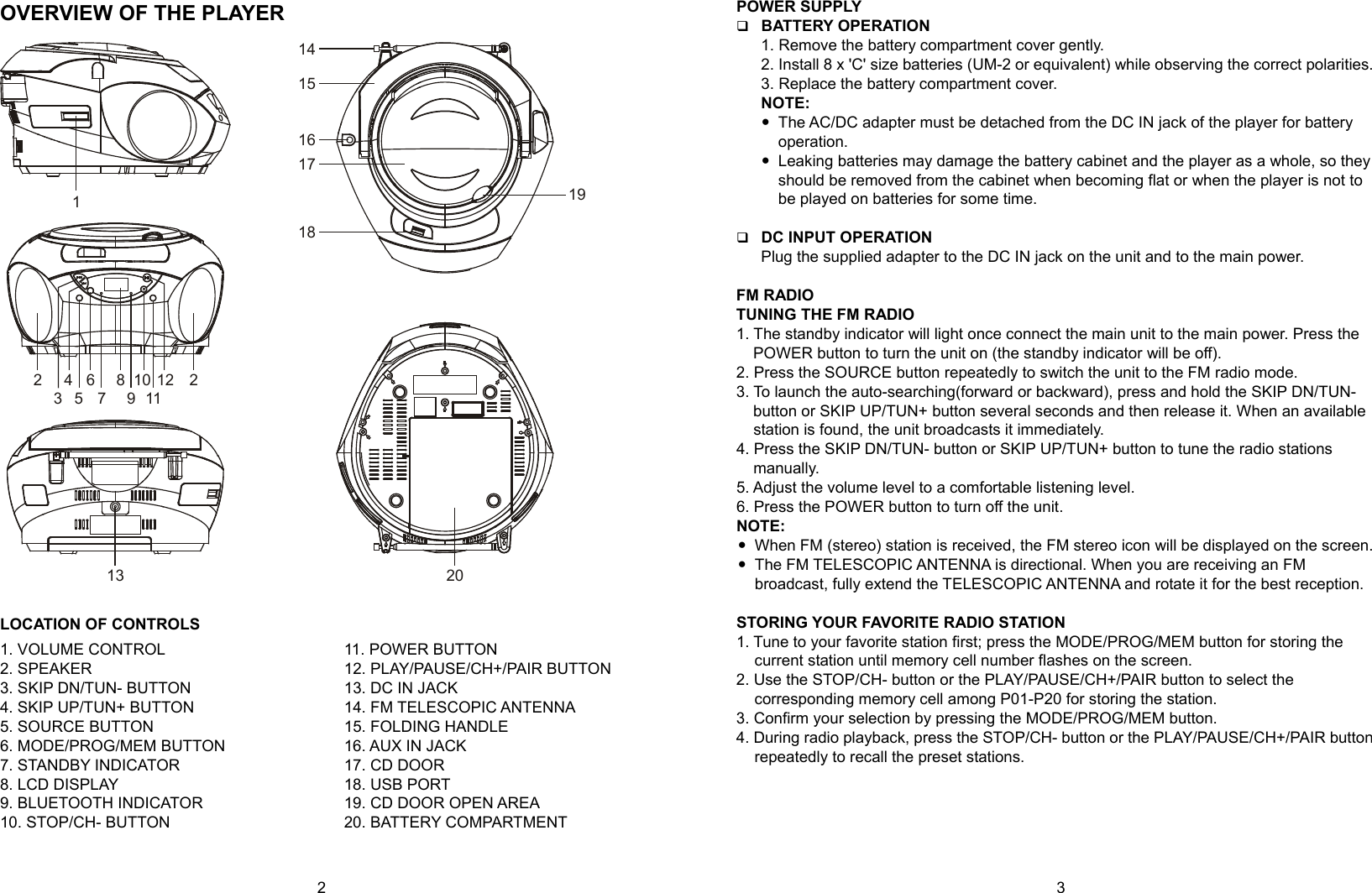   2        3 OVERVIEW OF THE PLAYER 12345678 101112132201415161718199  LOCATION OF CONTROLS 1. VOLUME CONTROL 2. SPEAKER 3. SKIP DN/TUN- BUTTON 4. SKIP UP/TUN+ BUTTON 5. SOURCE BUTTON 6. MODE/PROG/MEM BUTTON 7. STANDBY INDICATOR 8. LCD DISPLAY 9. BLUETOOTH INDICATOR 10. STOP/CH- BUTTON 11. POWER BUTTON 12. PLAY/PAUSE/CH+/PAIR BUTTON 13. DC IN JACK 14. FM TELESCOPIC ANTENNA 15. FOLDING HANDLE 16. AUX IN JACK 17. CD DOOR 18. USB PORT 19. CD DOOR OPEN AREA 20. BATTERY COMPARTMENT  POWER SUPPLY  BATTERY OPERATION 1. Remove the battery compartment cover gently. 2. Install 8 x &apos;C&apos; size batteries (UM-2 or equivalent) while observing the correct polarities. 3. Replace the battery compartment cover. NOTE:  The AC/DC adapter must be detached from the DC IN jack of the player for battery operation.  Leaking batteries may damage the battery cabinet and the player as a whole, so they should be removed from the cabinet when becoming flat or when the player is not to be played on batteries for some time.   DC INPUT OPERATION Plug the supplied adapter to the DC IN jack on the unit and to the main power.  FM RADIO TUNING THE FM RADIO 1. The standby indicator will light once connect the main unit to the main power. Press the POWER button to turn the unit on (the standby indicator will be off). 2. Press the SOURCE button repeatedly to switch the unit to the FM radio mode. 3. To launch the auto-searching(forward or backward), press and hold the SKIP DN/TUN- button or SKIP UP/TUN+ button several seconds and then release it. When an available station is found, the unit broadcasts it immediately. 4. Press the SKIP DN/TUN- button or SKIP UP/TUN+ button to tune the radio stations manually. 5. Adjust the volume level to a comfortable listening level. 6. Press the POWER button to turn off the unit. NOTE:  When FM (stereo) station is received, the FM stereo icon will be displayed on the screen.  The FM TELESCOPIC ANTENNA is directional. When you are receiving an FM broadcast, fully extend the TELESCOPIC ANTENNA and rotate it for the best reception.  STORING YOUR FAVORITE RADIO STATION 1. Tune to your favorite station first; press the MODE/PROG/MEM button for storing the current station until memory cell number flashes on the screen. 2. Use the STOP/CH- button or the PLAY/PAUSE/CH+/PAIR button to select the corresponding memory cell among P01-P20 for storing the station. 3. Confirm your selection by pressing the MODE/PROG/MEM button. 4. During radio playback, press the STOP/CH- button or the PLAY/PAUSE/CH+/PAIR button repeatedly to recall the preset stations.      