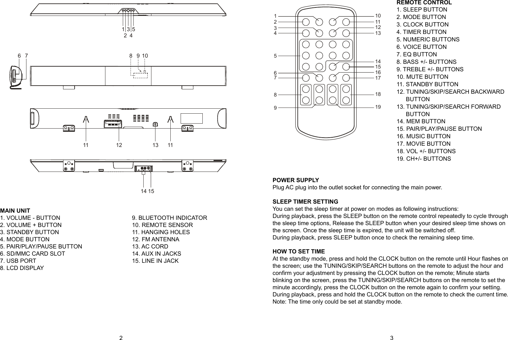  2      3 1234567 891011 12 13 1114 15  MAIN UNIT 1. VOLUME - BUTTON 2. VOLUME + BUTTON 3. STANDBY BUTTON 4. MODE BUTTON 5. PAIR/PLAY/PAUSE BUTTON 6. SD/MMC CARD SLOT 7. USB PORT 8. LCD DISPLAY 9. BLUETOOTH INDICATOR 10. REMOTE SENSOR 11. HANGING HOLES 12. FM ANTENNA 13. AC CORD 14. AUX IN JACKS 15. LINE IN JACK        REMOTE CONTROL 1. SLEEP BUTTON 2. MODE BUTTON 3. CLOCK BUTTON 4. TIMER BUTTON 5. NUMERIC BUTTONS 6. VOICE BUTTON 7. EQ BUTTON 8. BASS +/- BUTTONS 9. TREBLE +/- BUTTONS 10. MUTE BUTTON 11. STANDBY BUTTON 12. TUNING/SKIP/SEARCH BACKWARD BUTTON 13. TUNING/SKIP/SEARCH FORWARD BUTTON 14. MEM BUTTON 15. PAIR/PLAY/PAUSE BUTTON 16. MUSIC BUTTON 17. MOVIE BUTTON 18. VOL +/- BUTTONS 19. CH+/- BUTTONS   POWER SUPPLY Plug AC plug into the outlet socket for connecting the main power.  SLEEP TIMER SETTING You can set the sleep timer at power on modes as following instructions: During playback, press the SLEEP button on the remote control repeatedly to cycle through the sleep time options, Release the SLEEP button when your desired sleep time shows on the screen. Once the sleep time is expired, the unit will be switched off. During playback, press SLEEP button once to check the remaining sleep time.  HOW TO SET TIME At the standby mode, press and hold the CLOCK button on the remote until Hour flashes on the screen; use the TUNING/SKIP/SEARCH buttons on the remote to adjust the hour and confirm your adjustment by pressing the CLOCK button on the remote; Minute starts blinking on the screen, press the TUNING/SKIP/SEARCH buttons on the remote to set the minute accordingly, press the CLOCK button on the remote again to confirm your setting. During playback, press and hold the CLOCK button on the remote to check the current time. Note: The time only could be set at standby mode.    12345678910111213141516171819