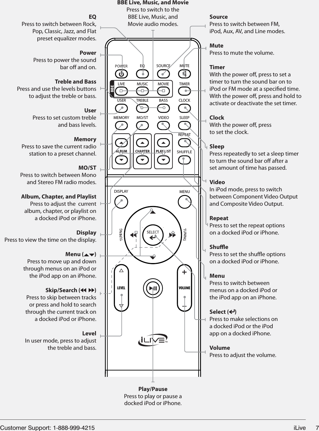 Customer Support: 1-888-999-4215 iLive 7SOURCEVIDEO SLEEPEQDISPLAYVOLUMEMENUMUTESHUFFLEREPEATMO/STMEMORYLIVECLOCKTIMERMOVIEUSER TREBLE BASSMUSICBBELEVELTUNINGTUNINGEQPress to switch between Rock, Pop, Classic, Jazz, and Flat preset equalizer modes.PowerPress to power the sound bar o and on.Treble and BassPress and use the levels buttons to adjust the treble or bass.UserPress to set custom treble and bass levels.MemoryPress to save the current radio station to a preset channel.MO/STPress to switch between Mono and Stereo FM radio modes.Album, Chapter, and PlaylistPress to adjust the  current album, chapter, or playlist on a docked iPod or iPhone.DisplayPress to view the time on the display.Menu ( )Press to move up and down through menus on an iPod or the iPod app on an iPhone.Skip/Search ( )Press to skip between tracks or press and hold to search through the current track on a docked iPod or iPhone.LevelIn user mode, press to adjust the treble and bass.SourcePress to switch between FM, iPod, Aux, AV, and Line modes.MutePress to mute the volume.TimerWith the power o, press to set a timer to turn the sound bar on to iPod or FM mode at a specied time. With the power o, press and hold to activate or deactivate the set timer.ClockWith the power o, press to set the clock.SleepPress repeatedly to set a sleep timer to turn the sound bar o after a set amount of time has passed.VideoIn iPod mode, press to switch between Component Video Output and Composite Video Output.RepeatPress to set the repeat options on a docked iPod or iPhone.ShuePress to set the shue options on a docked iPod or iPhone.MenuPress to switch between menus on a docked iPod or the iPod app on an iPhone.Select ( )Press to make selections on a docked iPod or the iPod app on a docked iPhone.VolumePress to adjust the volume.BBE Live, Music, and MoviePress to switch to the BBE Live, Music, and Movie audio modes.Play/PausePress to play or pause a docked iPod or iPhone.