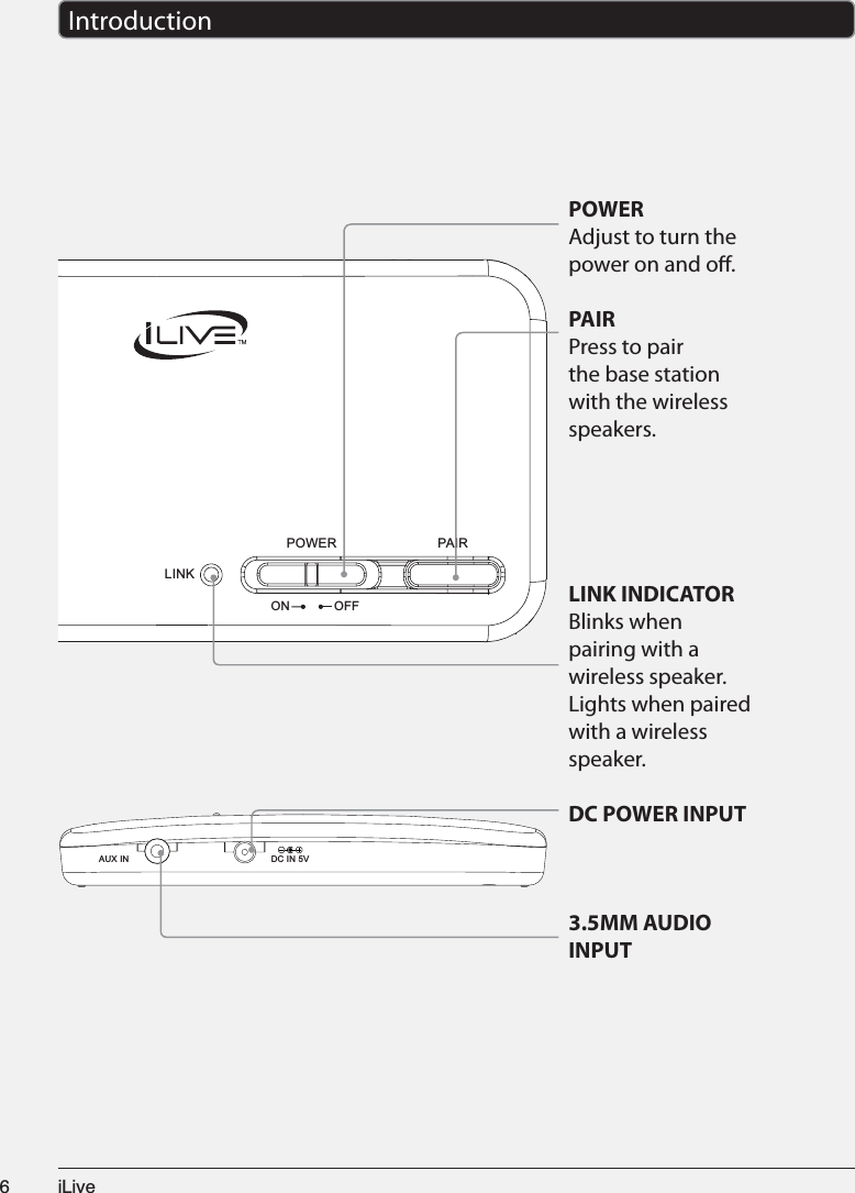 L/LYHIntroduction3$,5/,1.32:(52))21$8;,1 &apos;&amp;,19POWERAdjust to turn the power on and o.PAIRPress to pair the base station with the wireless speakers.LINK INDICATORBlinks when pairing with a wireless speaker. Lights when paired with a wireless speaker.DC POWER INPUT3.5MM AUDIO INPUT