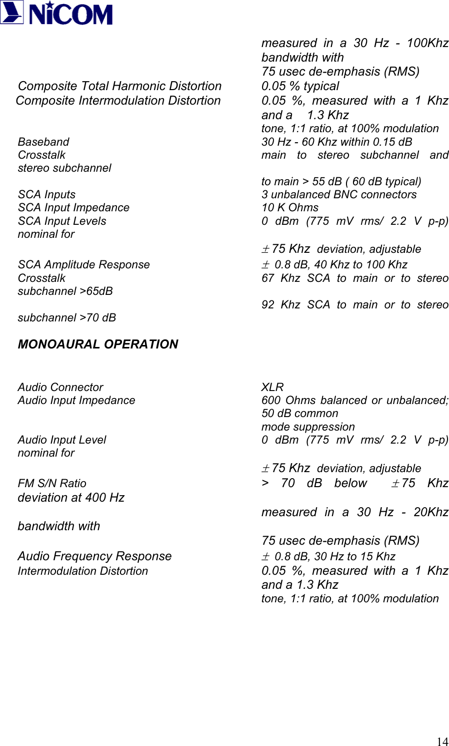   14measured in a 30 Hz - 100Khz bandwidth with        75 usec de-emphasis (RMS) Composite Total Harmonic Distortion   0.05 % typical Composite Intermodulation Distortion  0.05 %, measured with a 1 Khz and a    1.3 Khz         tone, 1:1 ratio, at 100% modulation Baseband            30 Hz - 60 Khz within 0.15 dB Crosstalk      main to stereo subchannel and stereo subchannel               to main > 55 dB ( 60 dB typical) SCA Inputs     3 unbalanced BNC connectors SCA Input Impedance        10 K Ohms SCA Input Levels         0 dBm (775 mV rms/ 2.2 V p-p) nominal for        &plusmn; 75 Khz  deviation, adjustable SCA Amplitude Response     &plusmn;  0.8 dB, 40 Khz to 100 Khz Crosstalk            67 Khz SCA to main or to stereo subchannel >65dB        92 Khz SCA to main or to stereo subchannel >70 dB  MONOAURAL OPERATION   Audio Connector     XLR Audio Input Impedance  600 Ohms balanced or unbalanced; 50 dB common        mode suppression Audio Input Level         0 dBm (775 mV rms/ 2.2 V p-p) nominal for        &plusmn; 75 Khz  deviation, adjustable FM S/N Ratio     > 70 dB below  &plusmn; 75 Khz deviation at 400 Hz        measured in a 30 Hz - 20Khz bandwidth with        75 usec de-emphasis (RMS) Audio Frequency Response     &plusmn;  0.8 dB, 30 Hz to 15 Khz Intermodulation Distortion  0.05 %, measured with a 1 Khz and a 1.3 Khz        tone, 1:1 ratio, at 100% modulation           