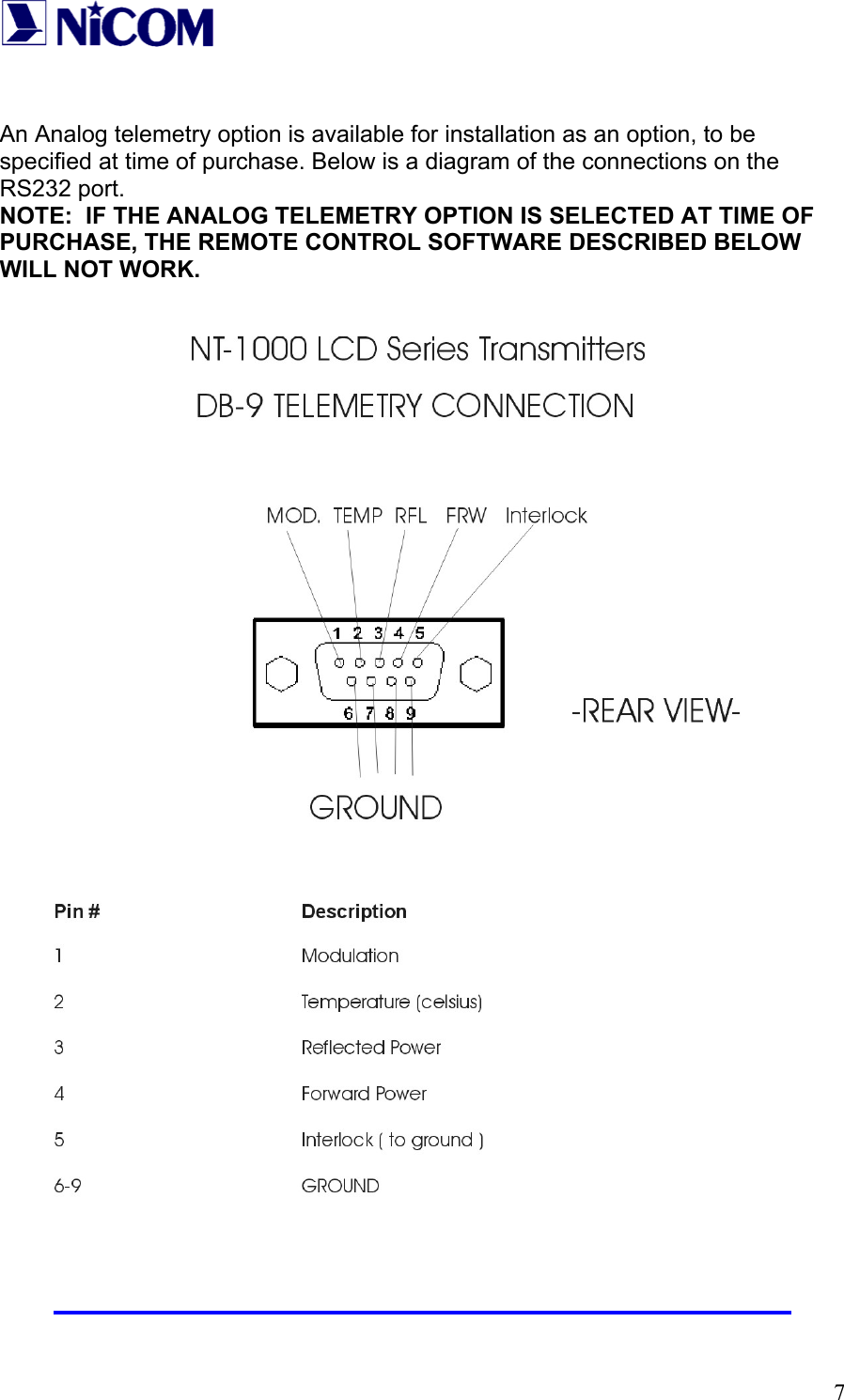   7 An Analog telemetry option is available for installation as an option, to be specified at time of purchase. Below is a diagram of the connections on the RS232 port.  NOTE:  IF THE ANALOG TELEMETRY OPTION IS SELECTED AT TIME OF PURCHASE, THE REMOTE CONTROL SOFTWARE DESCRIBED BELOW WILL NOT WORK.   