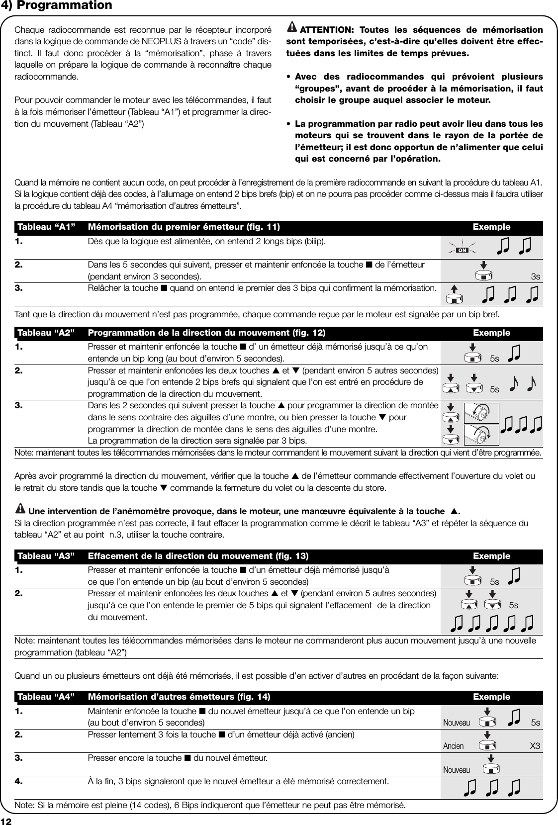 12Chaque radiocommande est reconnue par le récepteur incorporédans la logique de commande de NEOPLUS à travers un “code” dis-tinct. Il faut donc procéder à la “mémorisation”, phase à traverslaquelle on prépare la logique de commande à reconnaître chaqueradiocommande.Pour pouvoir commander le moteur avec les télécommandes, il fautà la fois mémoriser l’émetteur (Tableau “A1”) et programmer la direc-tion du mouvement (Tableau “A2”)ATTENTION: Toutes les séquences de mémorisationsont temporisées, c’est-à-dire qu’elles doivent être effec-tuées dans les limites de temps prévues.•Avec des radiocommandes qui prévoient plusieurs“groupes”, avant de procéder à la mémorisation, il fautchoisir le groupe auquel associer le moteur.•La programmation par radio peut avoir lieu dans tous lesmoteurs qui se trouvent dans le rayon de la portée del’émetteur; il est donc opportun de n’alimenter que celuiqui est concerné par l’opération.4) Programmation!1. Dès que la logique est alimentée, on entend 2 longs bips (biiip).2. Dans les 5 secondes qui suivent, presser et maintenir enfoncée la touche ■de l’émetteur (pendant environ 3 secondes). 3s3. Relâcher la touche ■quand on entend le premier des 3 bips qui confirment la mémorisation.Tant que la direction du mouvement n’est pas programmée, chaque commande reçue par le moteur est signalée par un bip bref.Tableau “A1” Mémorisation du premier émetteur (fig. 11) ExempleQuand la mémoire ne contient aucun code, on peut procéder à l’enregistrement de la première radiocommande en suivant la procédure du tableau A1.Si la logique contient déjà des codes, à l’allumage on entend 2 bips brefs (bip) et on ne pourra pas procéder comme ci-dessus mais il faudra utiliserla procédure du tableau A4 “mémorisation d’autres émetteurs”.1. Presser et maintenir enfoncée la touche ■d’ un émetteur déjà mémorisé jusqu’à ce qu’on entende un bip long (au bout d’environ 5 secondes). 5s   2. Presser et maintenir enfoncées les deux touches ▲ et ▼(pendant environ 5 autres secondes)jusqu’à ce que l’on entende 2 bips brefs qui signalent que l’on est entré en procédure de  5sprogrammation de la direction du mouvement.3. Dans les 2 secondes qui suivent presser la touche ▲pour programmer la direction de montée dans le sens contraire des aiguilles d’une montre, ou bien presser la touche ▼ pour programmer la direction de montée dans le sens des aiguilles d’une montre.La programmation de la direction sera signalée par 3 bips.Note: maintenant toutes les télécommandes mémorisées dans le moteur commandent le mouvement suivant la direction qui vient d’être programmée.Après avoir programmé la direction du mouvement, vérifier que la touche ▲de l’émetteur commande effectivement l’ouverture du volet oule retrait du store tandis que la touche ▼commande la fermeture du volet ou la descente du store.Une intervention de l’anémomètre provoque, dans le moteur, une manœuvre équivalente à la touche  ▲.Si la direction programmée n’est pas correcte, il faut effacer la programmation comme le décrit le tableau “A3” et répéter la séquence dutableau “A2” et au point  n.3, utiliser la touche contraire.Tableau “A2” Programmation de la direction du mouvement (fig. 12) Exemple1. Presser et maintenir enfoncée la touche ■d’un émetteur déjà mémorisé jusqu’à ce que l’on entende un bip (au bout d’environ 5 secondes) 5s2. Presser et maintenir enfoncées les deux touches ▲ et ▼(pendant environ 5 autres secondes) jusqu’à ce que l’on entende le premier de 5 bips qui signalent l’effacement  de la direction  5sdu mouvement.Note: maintenant toutes les télécommandes mémorisées dans le moteur ne commanderont plus aucun mouvement jusqu’à une nouvelleprogrammation (tableau “A2”)Tableau “A3”  Effacement de la direction du mouvement (fig. 13) Exemple1. Maintenir enfoncée la touche ■du nouvel émetteur jusqu’à ce que l’on entende un bip (au bout d’environ 5 secondes)Nouveau5s2. Presser lentement 3 fois la touche ■d’un émetteur déjà activé (ancien)AncienX33. Presser encore la touche ■du nouvel émetteur.Nouveau4. À la fin, 3 bips signaleront que le nouvel émetteur a été mémorisé correctement.Note: Si la mémoire est pleine (14 codes), 6 Bips indiqueront que l’émetteur ne peut pas être mémorisé.Tableau “A4” Mémorisation d’autres émetteurs (fig. 14) ExempleQuand un ou plusieurs émetteurs ont déjà été mémorisés, il est possible d’en activer d’autres en procédant de la façon suivante:!