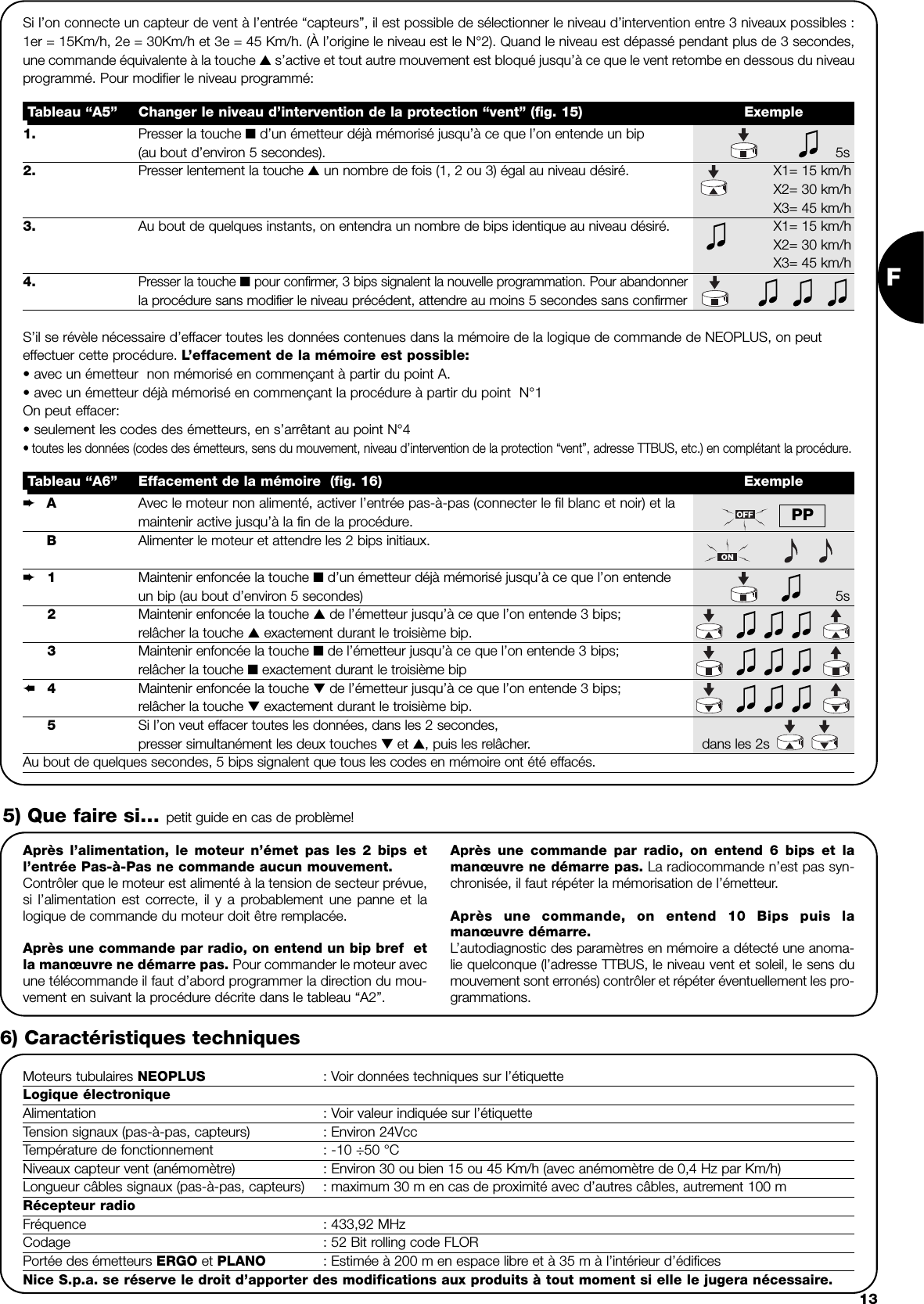 F13Après l’alimentation, le moteur n’émet pas les 2 bips etl’entrée Pas-à-Pas ne commande aucun mouvement.Contrôler que le moteur est alimenté à la tension de secteur prévue,si l’alimentation est correcte, il y a probablement une panne et lalogique de commande du moteur doit être remplacée.Après une commande par radio, on entend un bip bref  etla manœuvre ne démarre pas. Pour commander le moteur avecune télécommande il faut d’abord programmer la direction du mou-vement en suivant la procédure décrite dans le tableau “A2”.Après une commande par radio, on entend 6 bips et lamanœuvre ne démarre pas. La radiocommande n’est pas syn-chronisée, il faut répéter la mémorisation de l’émetteur.Après une commande, on entend 10 Bips puis lamanœuvre démarre.L’autodiagnostic des paramètres en mémoire a détecté une anoma-lie quelconque (l’adresse TTBUS, le niveau vent et soleil, le sens dumouvement sont erronés) contrôler et répéter éventuellement les pro-grammations.5) Que faire si… petit guide en cas de problème!6) Caractéristiques techniquesMoteurs tubulaires NEOPLUS : Voir données techniques sur l’étiquetteLogique électroniqueAlimentation : Voir valeur indiquée sur l’étiquetteTension signaux (pas-à-pas, capteurs) : Environ 24VccTempérature de fonctionnement : -10 ÷50 °CNiveaux capteur vent (anémomètre) : Environ 30 ou bien 15 ou 45 Km/h (avec anémomètre de 0,4 Hz par Km/h)Longueur câbles signaux (pas-à-pas, capteurs) : maximum 30 m en cas de proximité avec d’autres câbles, autrement 100 mRécepteur radioFréquence : 433,92 MHzCodage : 52 Bit rolling code FLORPortée des émetteurs ERGO et PLANO : Estimée à 200 m en espace libre et à 35 m à l’intérieur d’édificesNice S.p.a. se réserve le droit d’apporter des modifications aux produits à tout moment si elle le jugera nécessaire.A  Avec le moteur non alimenté, activer l’entrée pas-à-pas (connecter le fil blanc et noir) et lamaintenir active jusqu’à la fin de la procédure.BAlimenter le moteur et attendre les 2 bips initiaux.1Maintenir enfoncée la touche ■d’un émetteur déjà mémorisé jusqu’à ce que l’on entende un bip (au bout d’environ 5 secondes) 5s2Maintenir enfoncée la touche ▲de l’émetteur jusqu’à ce que l’on entende 3 bips; relâcher la touche ▲exactement durant le troisième bip.3Maintenir enfoncée la touche ■de l’émetteur jusqu’à ce que l’on entende 3 bips; relâcher la touche ■exactement durant le troisième bip4Maintenir enfoncée la touche ▼de l’émetteur jusqu’à ce que l’on entende 3 bips; relâcher la touche ▼exactement durant le troisième bip.5Si l’on veut effacer toutes les données, dans les 2 secondes,presser simultanément les deux touches ▼et ▲, puis les relâcher. dans les 2sAu bout de quelques secondes, 5 bips signalent que tous les codes en mémoire ont été effacés.Tableau “A6” Effacement de la mémoire  (fig. 16) ExempleS’il se révèle nécessaire d’effacer toutes les données contenues dans la mémoire de la logique de commande de NEOPLUS, on peuteffectuer cette procédure. L’effacement de la mémoire est possible:• avec un émetteur  non mémorisé en commençant à partir du point A.• avec un émetteur déjà mémorisé en commençant la procédure à partir du point  N°1On peut effacer:• seulement les codes des émetteurs, en s’arrêtant au point N°4•toutes les données (codes des émetteurs, sens du mouvement, niveau d’intervention de la protection “vent”, adresse TTBUS, etc.) en complétant la procédure.➨➨➨PP1. Presser la touche ■d’un émetteur déjà mémorisé jusqu’à ce que l’on entende un bip (au bout d’environ 5 secondes). 5s2. Presser lentement la touche ▲un nombre de fois (1, 2 ou 3) égal au niveau désiré. X1= 15 km/hX2= 30 km/hX3= 45 km/h3. Au bout de quelques instants, on entendra un nombre de bips identique au niveau désiré. X1= 15 km/hX2= 30 km/hX3= 45 km/h4.Presser la touche ■pour confirmer, 3 bips signalent la nouvelle programmation. Pour abandonnerla procédure sans modifier le niveau précédent, attendre au moins 5 secondes sans confirmerTableau “A5” Changer le niveau d’intervention de la protection “vent” (fig. 15) ExempleSi l’on connecte un capteur de vent à l’entrée “capteurs”, il est possible de sélectionner le niveau d’intervention entre 3 niveaux possibles :1er = 15Km/h, 2e = 30Km/h et 3e = 45 Km/h. (À l’origine le niveau est le N°2). Quand le niveau est dépassé pendant plus de 3 secondes,une commande équivalente à la touche ▲s’active et tout autre mouvement est bloqué jusqu’à ce que le vent retombe en dessous du niveauprogrammé. Pour modifier le niveau programmé: