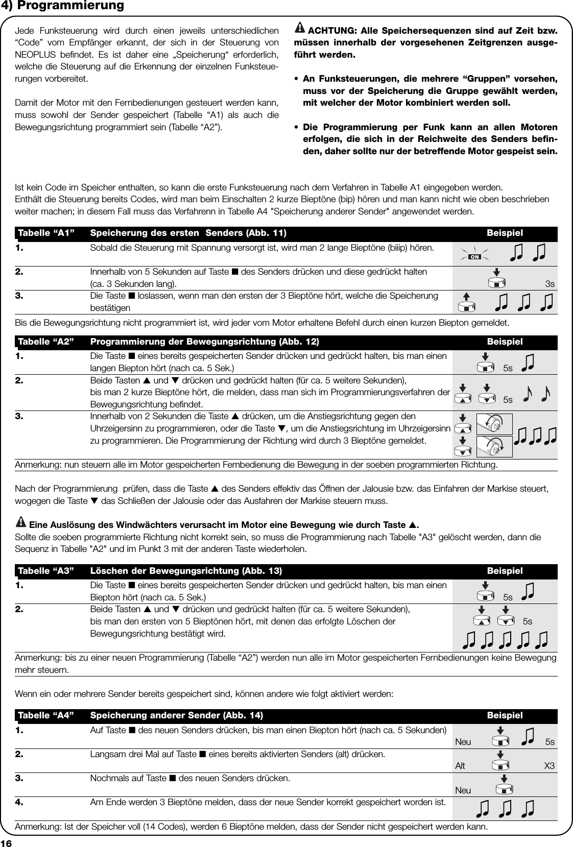 16Jede Funksteuerung wird durch einen jeweils unterschiedlichen“Code” vom Empfänger erkannt, der sich in der Steuerung vonNEOPLUS befindet. Es ist daher eine „Speicherung“ erforderlich,welche die Steuerung auf die Erkennung der einzelnen Funksteue-rungen vorbereitet.Damit der Motor mit den Fernbedienungen gesteuert werden kann,muss sowohl der Sender gespeichert (Tabelle “A1) als auch dieBewegungsrichtung programmiert sein (Tabelle “A2”).ACHTUNG: Alle Speichersequenzen sind auf Zeit bzw.müssen innerhalb der vorgesehenen Zeitgrenzen ausge-führt werden.•An Funksteuerungen, die mehrere “Gruppen” vorsehen,muss vor der Speicherung die Gruppe gewählt werden,mit welcher der Motor kombiniert werden soll.•Die Programmierung per Funk kann an allen Motorenerfolgen, die sich in der Reichweite des Senders befin-den, daher sollte nur der betreffende Motor gespeist sein.4) Programmierung!1. Sobald die Steuerung mit Spannung versorgt ist, wird man 2 lange Bieptöne (biiip) hören. 2. Innerhalb von 5 Sekunden auf Taste ■des Senders drücken und diese gedrückt halten (ca. 3 Sekunden lang). 3s3. Die Taste ■loslassen, wenn man den ersten der 3 Bieptöne hört, welche die Speicherung bestätigenBis die Bewegungsrichtung nicht programmiert ist, wird jeder vom Motor erhaltene Befehl durch einen kurzen Biepton gemeldet.Tabelle “A1” Speicherung des ersten  Senders (Abb. 11) BeispielIst kein Code im Speicher enthalten, so kann die erste Funksteuerung nach dem Verfahren in Tabelle A1 eingegeben werden.Enthält die Steuerung bereits Codes, wird man beim Einschalten 2 kurze Bieptöne (bip) hören und man kann nicht wie oben beschriebenweiter machen; in diesem Fall muss das Verfahrenn in Tabelle A4 &quot;Speicherung anderer Sender&quot; angewendet werden. 1. Die Taste ■eines bereits gespeicherten Sender drücken und gedrückt halten, bis man einen langen Biepton hört (nach ca. 5 Sek.) 5s   2. Beide Tasten ▲ und ▼drücken und gedrückt halten (für ca. 5 weitere Sekunden), bis man 2 kurze Bieptöne hört, die melden, dass man sich im Programmierungsverfahren der  5sBewegungsrichtung befindet.3. Innerhalb von 2 Sekunden die Taste ▲drücken, um die Anstiegsrichtung gegen den  Uhrzeigersinn zu programmieren, oder die Taste ▼, um die Anstiegsrichtung im Uhrzeigersinnzu programmieren. Die Programmierung der Richtung wird durch 3 Bieptöne gemeldet.Anmerkung: nun steuern alle im Motor gespeicherten Fernbedienung die Bewegung in der soeben programmierten Richtung.Nach der Programmierung  prüfen, dass die Taste ▲des Senders effektiv das Öffnen der Jalousie bzw. das Einfahren der Markise steuert,wogegen die Taste ▼das Schließen der Jalousie oder das Ausfahren der Markise steuern muss.   Eine Auslösung des Windwächters verursacht im Motor eine Bewegung wie durch Taste ▲.Sollte die soeben programmierte Richtung nicht korrekt sein, so muss die Programmierung nach Tabelle &quot;A3&quot; gelöscht werden, dann dieSequenz in Tabelle &quot;A2&quot; und im Punkt 3 mit der anderen Taste wiederholen. Tabelle “A2” Programmierung der Bewegungsrichtung (Abb. 12) Beispiel1. Die Taste ■eines bereits gespeicherten Sender drücken und gedrückt halten, bis man einen Biepton hört (nach ca. 5 Sek.) 5s2. Beide Tasten ▲ und ▼drücken und gedrückt halten (für ca. 5 weitere Sekunden), bis man den ersten von 5 Bieptönen hört, mit denen das erfolgte Löschen der  5sBewegungsrichtung bestätigt wird.  Anmerkung: bis zu einer neuen Programmierung (Tabelle “A2”) werden nun alle im Motor gespeicherten Fernbedienungen keine Bewegungmehr steuern. Tabelle “A3” Löschen der Bewegungsrichtung (Abb. 13) Beispiel1. Auf Taste ■des neuen Senders drücken, bis man einen Biepton hört (nach ca. 5 Sekunden)Neu 5s2. Langsam drei Mal auf Taste ■eines bereits aktivierten Senders (alt) drücken.Alt X33. Nochmals auf Taste ■des neuen Senders drücken.Neu4. Am Ende werden 3 Bieptöne melden, dass der neue Sender korrekt gespeichert worden ist.Anmerkung: Ist der Speicher voll (14 Codes), werden 6 Bieptöne melden, dass der Sender nicht gespeichert werden kann.Tabelle “A4” Speicherung anderer Sender (Abb. 14) BeispielWenn ein oder mehrere Sender bereits gespeichert sind, können andere wie folgt aktiviert werden:!
