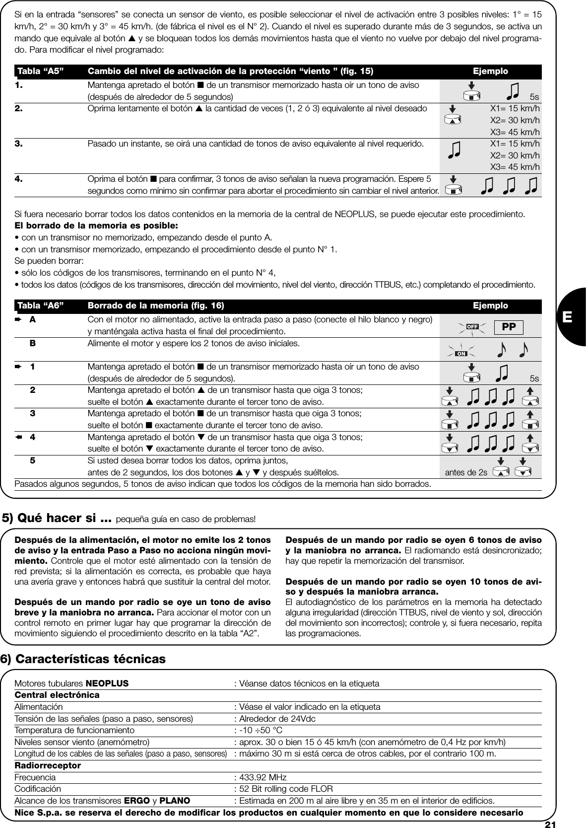 E21Después de la alimentación, el motor no emite los 2 tonosde aviso y la entrada Paso a Paso no acciona ningún movi-miento. Controle que el motor esté alimentado con la tensión dered prevista; si la alimentación es correcta, es probable que hayauna avería grave y entonces habrá que sustituir la central del motor.Después de un mando por radio se oye un tono de avisobreve y la maniobra no arranca. Para accionar el motor con uncontrol remoto en primer lugar hay que programar la dirección demovimiento siguiendo el procedimiento descrito en la tabla “A2”.Después de un mando por radio se oyen 6 tonos de avisoy la maniobra no arranca. El radiomando está desincronizado;hay que repetir la memorización del transmisor.Después de un mando por radio se oyen 10 tonos de avi-so y después la maniobra arranca.El autodiagnóstico de los parámetros en la memoria ha detectadoalguna irregularidad (dirección TTBUS, nivel de viento y sol, direccióndel movimiento son incorrectos); controle y, si fuera necesario, repitalas programaciones.5) Qué hacer si ... pequeña guía en caso de problemas!6) Características técnicasMotores tubulares NEOPLUS : Véanse datos técnicos en la etiquetaCentral electrónicaAlimentación : Véase el valor indicado en la etiquetaTensión de las señales (paso a paso, sensores) : Alrededor de 24VdcTemperatura de funcionamiento : -10 ÷50 °CNiveles sensor viento (anemómetro) : aprox. 30 o bien 15 ó 45 km/h (con anemómetro de 0,4 Hz por km/h)Longitud de los cables de las señales (paso a paso, sensores): máximo 30 m si está cerca de otros cables, por el contrario 100 m.RadiorreceptorFrecuencia : 433.92 MHzCodificación : 52 Bit rolling code FLORAlcance de los transmisores ERGO y PLANO : Estimada en 200 m al aire libre y en 35 m en el interior de edificios.Nice S.p.a. se reserva el derecho de modificar los productos en cualquier momento en que lo considere necesarioA  Con el motor no alimentado, active la entrada paso a paso (conecte el hilo blanco y negro)y manténgala activa hasta el final del procedimiento.BAlimente el motor y espere los 2 tonos de aviso iniciales.1Mantenga apretado el botón ■de un transmisor memorizado hasta oír un tono de aviso (después de alrededor de 5 segundos). 5s2Mantenga apretado el botón ▲de un transmisor hasta que oiga 3 tonos; suelte el botón ▲exactamente durante el tercer tono de aviso.3Mantenga apretado el botón ■de un transmisor hasta que oiga 3 tonos; suelte el botón ■exactamente durante el tercer tono de aviso.4Mantenga apretado el botón ▼de un transmisor hasta que oiga 3 tonos; suelte el botón ▼exactamente durante el tercer tono de aviso.5Si usted desea borrar todos los datos, oprima juntos, antes de 2 segundos, los dos botones ▲y ▼y después suéltelos.antes de 2sPasados algunos segundos, 5 tonos de aviso indican que todos los códigos de la memoria han sido borrados.Tabla “A6” Borrado de la memoria (fig. 16) EjemploSi fuera necesario borrar todos los datos contenidos en la memoria de la central de NEOPLUS, se puede ejecutar este procedimiento.El borrado de la memoria es posible:• con un transmisor no memorizado, empezando desde el punto A.• con un transmisor memorizado, empezando el procedimiento desde el punto N° 1.Se pueden borrar:• sólo los códigos de los transmisores, terminando en el punto N° 4,• todos los datos (códigos de los transmisores, dirección del movimiento, nivel del viento, dirección TTBUS, etc.) completando el procedimiento.➨➨➨PP1. Mantenga apretado el botón ■de un transmisor memorizado hasta oír un tono de aviso  (después de alrededor de 5 segundos) 5s2. Oprima lentamente el botón ▲la cantidad de veces (1, 2 ó 3) equivalente al nivel deseado X1= 15 km/hX2= 30 km/hX3= 45 km/h3. Pasado un instante, se oirá una cantidad de tonos de aviso equivalente al nivel requerido. X1= 15 km/hX2= 30 km/hX3= 45 km/h4. Oprima el botón ■para confirmar, 3 tonos de aviso señalan la nueva programación. Espere 5segundos como mínimo sin confirmar para abortar el procedimiento sin cambiar el nivel anterior.Tabla “A5” Cambio del nivel de activación de la protección “viento ” (fig. 15) EjemploSi en la entrada “sensores” se conecta un sensor de viento, es posible seleccionar el nivel de activación entre 3 posibles niveles: 1° = 15km/h, 2° = 30 km/h y 3° = 45 km/h. (de fábrica el nivel es el N° 2). Cuando el nivel es superado durante más de 3 segundos, se activa unmando que equivale al botón ▲y se bloquean todos los demás movimientos hasta que el viento no vuelve por debajo del nivel programa-do. Para modificar el nivel programado: