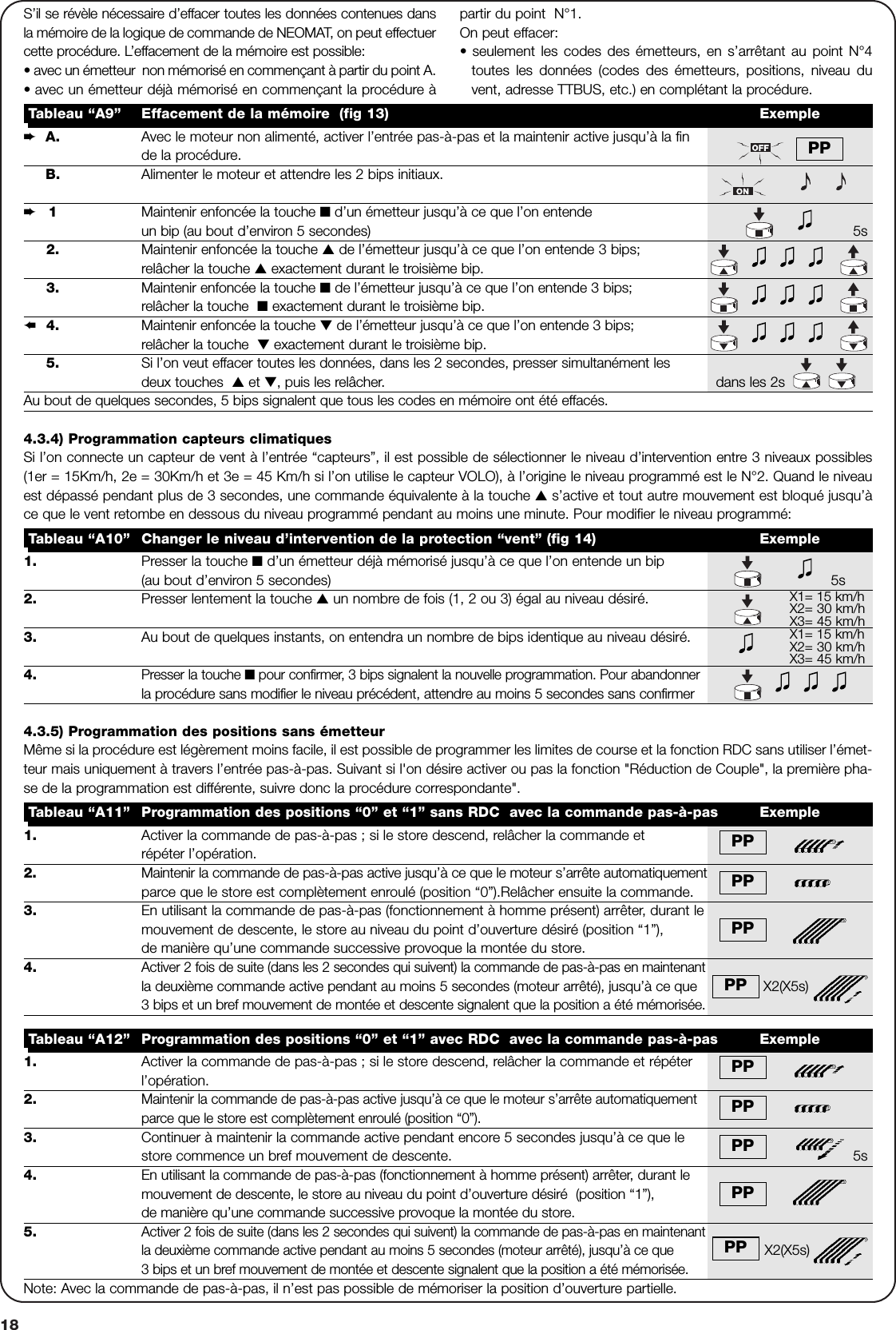 18A.  Avec le moteur non alimenté, activer l’entrée pas-à-pas et la maintenir active jusqu’à la finde la procédure.B. Alimenter le moteur et attendre les 2 bips initiaux.1Maintenir enfoncée la touche ■d’un émetteur jusqu’à ce que l’on entende un bip (au bout d’environ 5 secondes) 5s2. Maintenir enfoncée la touche ▲de l’émetteur jusqu’à ce que l’on entende 3 bips;relâcher la touche ▲exactement durant le troisième bip. 5s3. Maintenir enfoncée la touche ■de l’émetteur jusqu’à ce que l’on entende 3 bips;relâcher la touche  ■exactement durant le troisième bip.4. Maintenir enfoncée la touche ▼de l’émetteur jusqu’à ce que l’on entende 3 bips;relâcher la touche  ▼exactement durant le troisième bip.5. Si l’on veut effacer toutes les données, dans les 2 secondes, presser simultanément lesdeux touches  ▲et ▼, puis les relâcher.                                                                              dans les 2sAu bout de quelques secondes, 5 bips signalent que tous les codes en mémoire ont été effacés.Tableau “A9” Effacement de la mémoire  (fig 13) ExempleS’il se révèle nécessaire d’effacer toutes les données contenues dansla mémoire de la logique de commande de NEOMAT, on peut effectuercette procédure. L’effacement de la mémoire est possible:• avec un émetteur  non mémorisé en commençant à partir du point A.• avec un émetteur déjà mémorisé en commençant la procédure àpartir du point  N°1.On peut effacer:•  seulement les codes des émetteurs, en s’arrêtant au point N°4toutes les données (codes des émetteurs, positions, niveau duvent, adresse TTBUS, etc.) en complétant la procédure.➨➨➨PP1. Presser la touche ■d’un émetteur déjà mémorisé jusqu’à ce que l’on entende un bip(au bout d’environ 5 secondes) 5s2. Presser lentement la touche ▲ un nombre de fois (1, 2 ou 3) égal au niveau désiré.3. Au bout de quelques instants, on entendra un nombre de bips identique au niveau désiré.4.Presser la touche ■pour confirmer, 3 bips signalent la nouvelle programmation. Pour abandonnerla procédure sans modifier le niveau précédent, attendre au moins 5 secondes sans confirmerTableau “A10” Changer le niveau d’intervention de la protection “vent” (fig 14) Exemple4.3.4) Programmation capteurs climatiquesSi l’on connecte un capteur de vent à l’entrée “capteurs”, il est possible de sélectionner le niveau d’intervention entre 3 niveaux possibles(1er = 15Km/h, 2e = 30Km/h et 3e = 45 Km/h si l’on utilise le capteur VOLO), à l’origine le niveau programmé est le N°2. Quand le niveauest dépassé pendant plus de 3 secondes, une commande équivalente à la touche ▲s’active et tout autre mouvement est bloqué jusqu’àce que le vent retombe en dessous du niveau programmé pendant au moins une minute. Pour modifier le niveau programmé:1. Activer la commande de pas-à-pas ; si le store descend, relâcher la commande etrépéter l’opération.2. Maintenir la commande de pas-à-pas active jusqu’à ce que le moteur s’arrête automatiquementparce que le store est complètement enroulé (position “0”).Relâcher ensuite la commande.3. En utilisant la commande de pas-à-pas (fonctionnement à homme présent) arrêter, durant lemouvement de descente, le store au niveau du point d’ouverture désiré (position “1”),de manière qu’une commande successive provoque la montée du store.4.Activer 2 fois de suite (dans les 2 secondes qui suivent) la commande de pas-à-pas en maintenantla deuxième commande active pendant au moins 5 secondes (moteur arrêté), jusqu’à ce que                X2(X5s) 3 bips et un bref mouvement de montée et descente signalent que la position a été mémorisée. Tableau “A11” Programmation des positions “0” et “1” sans RDC  avec la commande pas-à-pas Exemple4.3.5) Programmation des positions sans émetteurMême si la procédure est légèrement moins facile, il est possible de programmer les limites de course et la fonction RDC sans utiliser l’émet-teur mais uniquement à travers l’entrée pas-à-pas. Suivant si l&apos;on désire activer ou pas la fonction &quot;Réduction de Couple&quot;, la première pha-se de la programmation est différente, suivre donc la procédure correspondante&quot;.PPPPPPPP1. Activer la commande de pas-à-pas ; si le store descend, relâcher la commande et répéterl’opération. 2.Maintenir la commande de pas-à-pas active jusqu’à ce que le moteur s’arrête automatiquementparce que le store est complètement enroulé (position “0”).3.  Continuer à maintenir la commande active pendant encore 5 secondes jusqu’à ce que lestore commence un bref mouvement de descente.                                                                                         5s4. En utilisant la commande de pas-à-pas (fonctionnement à homme présent) arrêter, durant lemouvement de descente, le store au niveau du point d’ouverture désiré  (position “1”),de manière qu’une commande successive provoque la montée du store.5.Activer 2 fois de suite (dans les 2 secondes qui suivent) la commande de pas-à-pas en maintenantla deuxième commande active pendant au moins 5 secondes (moteur arrêté), jusqu’à ce que                       X2(X5s) 3 bips et un bref mouvement de montée et descente signalent que la position a été mémorisée.Note: Avec la commande de pas-à-pas, il n’est pas possible de mémoriser la position d’ouverture partielle.Tableau “A12” Programmation des positions “0” et “1” avec RDC  avec la commande pas-à-pas ExemplePPPPPPPPPPX1= 15 km/hX2= 30 km/hX3= 45 km/hX1= 15 km/hX2= 30 km/hX3= 45 km/h