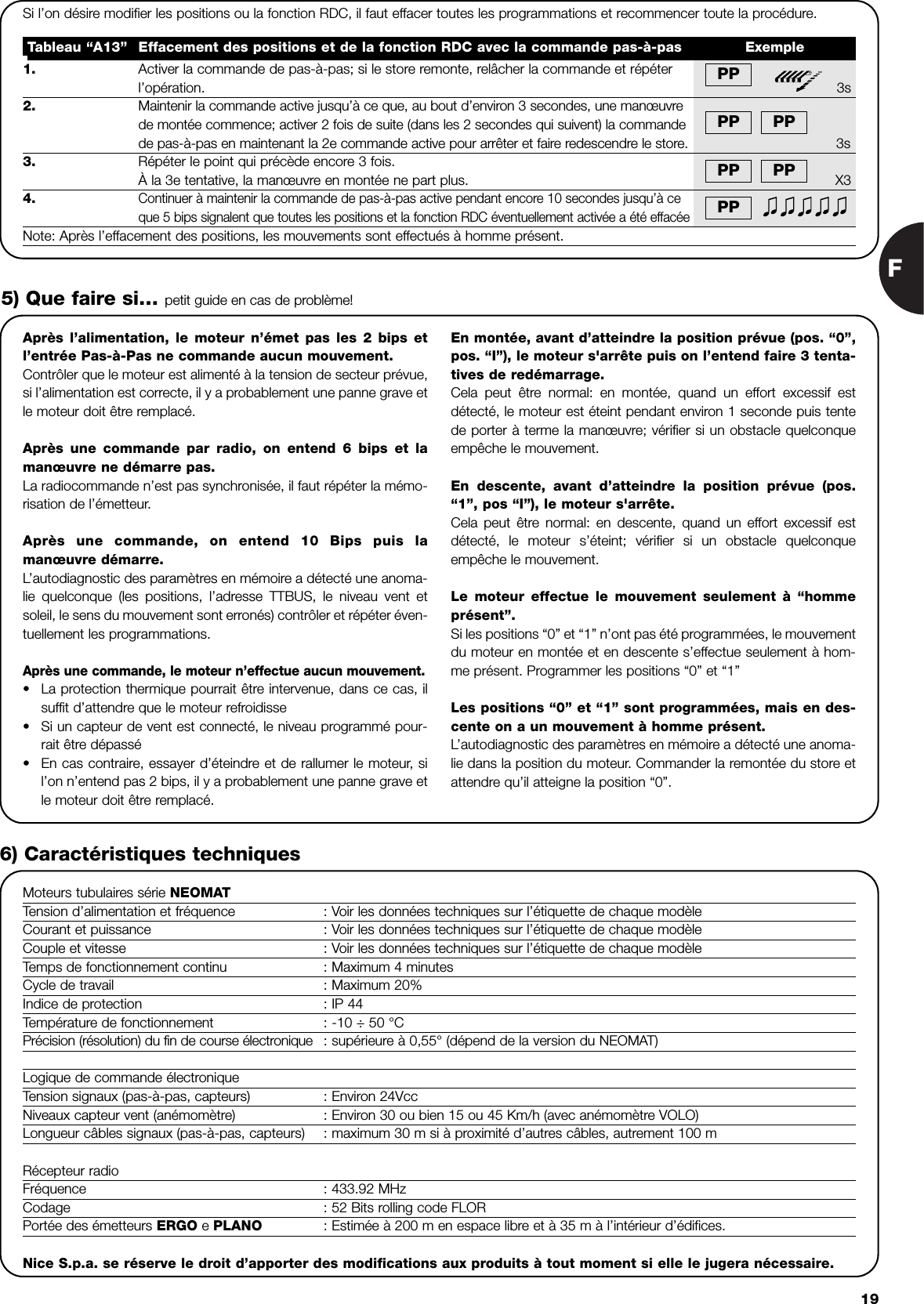 F19Si l’on désire modifier les positions ou la fonction RDC, il faut effacer toutes les programmations et recommencer toute la procédure.1. Activer la commande de pas-à-pas; si le store remonte, relâcher la commande et répéterl’opération. 3s2. Maintenir la commande active jusqu’à ce que, au bout d’environ 3 secondes, une manœuvrede montée commence; activer 2 fois de suite (dans les 2 secondes qui suivent) la commandede pas-à-pas en maintenant la 2e commande active pour arrêter et faire redescendre le store. 3s3.  Répéter le point qui précède encore 3 fois.À la 3e tentative, la manœuvre en montée ne part plus. X34.Continuer à maintenir la commande de pas-à-pas active pendant encore 10 secondes jusqu’à ceque 5 bips signalent que toutes les positions et la fonction RDC éventuellement activée a été effacéeNote: Après l’effacement des positions, les mouvements sont effectués à homme présent.Tableau “A13” Effacement des positions et de la fonction RDC avec la commande pas-à-pas ExemplePPPP PPPPPPPPAprès l’alimentation, le moteur n’émet pas les 2 bips etl’entrée Pas-à-Pas ne commande aucun mouvement.Contrôler que le moteur est alimenté à la tension de secteur prévue,si l’alimentation est correcte, il y a probablement une panne grave etle moteur doit être remplacé.Après une commande par radio, on entend 6 bips et lamanœuvre ne démarre pas.La radiocommande n’est pas synchronisée, il faut répéter la mémo-risation de l’émetteur.Après une commande, on entend 10 Bips puis lamanœuvre démarre.L’autodiagnostic des paramètres en mémoire a détecté une anoma-lie quelconque (les positions, l’adresse TTBUS, le niveau vent etsoleil, le sens du mouvement sont erronés) contrôler et répéter éven-tuellement les programmations.Après une commande, le moteur n’effectue aucun mouvement.•La protection thermique pourrait être intervenue, dans ce cas, ilsuffit d’attendre que le moteur refroidisse•Si un capteur de vent est connecté, le niveau programmé pour-rait être dépassé•En cas contraire, essayer d’éteindre et de rallumer le moteur, sil’on n’entend pas 2 bips, il y a probablement une panne grave etle moteur doit être remplacé.En montée, avant d’atteindre la position prévue (pos. “0”,pos. “I”), le moteur s&apos;arrête puis on l’entend faire 3 tenta-tives de redémarrage.Cela peut être normal: en montée, quand un effort excessif estdétecté, le moteur est éteint pendant environ 1 seconde puis tentede porter à terme la manœuvre; vérifier si un obstacle quelconqueempêche le mouvement.En descente, avant d’atteindre la position prévue (pos.“1”, pos “I”), le moteur s&apos;arrête.Cela peut être normal: en descente, quand un effort excessif estdétecté, le moteur s’éteint; vérifier si un obstacle quelconqueempêche le mouvement.Le moteur effectue le mouvement seulement à “hommeprésent”.Si les positions “0” et “1” n’ont pas été programmées, le mouvementdu moteur en montée et en descente s’effectue seulement à hom-me présent. Programmer les positions “0” et “1”Les positions “0” et “1” sont programmées, mais en des-cente on a un mouvement à homme présent.L’autodiagnostic des paramètres en mémoire a détecté une anoma-lie dans la position du moteur. Commander la remontée du store etattendre qu’il atteigne la position “0”.5) Que faire si… petit guide en cas de problème!6) Caractéristiques techniquesMoteurs tubulaires série NEOMATTension d’alimentation et fréquence : Voir les données techniques sur l’étiquette de chaque modèleCourant et puissance : Voir les données techniques sur l’étiquette de chaque modèleCouple et vitesse : Voir les données techniques sur l’étiquette de chaque modèleTemps de fonctionnement continu : Maximum 4 minutesCycle de travail : Maximum 20%Indice de protection : IP 44Température de fonctionnement : -10 ÷ 50 °CPrécision (résolution) du fin de course électronique : supérieure à 0,55° (dépend de la version du NEOMAT)Logique de commande électroniqueTension signaux (pas-à-pas, capteurs) : Environ 24VccNiveaux capteur vent (anémomètre) : Environ 30 ou bien 15 ou 45 Km/h (avec anémomètre VOLO)Longueur câbles signaux (pas-à-pas, capteurs) : maximum 30 m si à proximité d’autres câbles, autrement 100 mRécepteur radioFréquence : 433.92 MHzCodage : 52 Bits rolling code FLORPortée des émetteurs ERGO e PLANO : Estimée à 200 m en espace libre et à 35 m à l’intérieur d’édifices.Nice S.p.a. se réserve le droit d’apporter des modifications aux produits à tout moment si elle le jugera nécessaire.