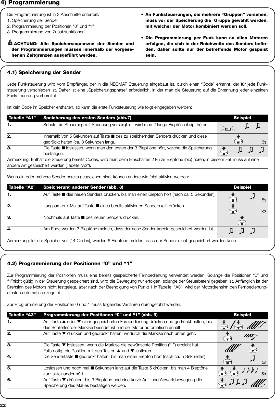 22Die Programmierung ist in 3 Abschnitte unterteilt: 1. Speicherung der Sender2. Programmierung der Positionen “0” und “1”3. Programmierung von ZusatzfunktionenACHTUNG: Alle Speichersequenzen der Sender undder Programmierungen müssen innerhalb der vorgese-henen Zeitgrenzen ausgeführt werden.•An Funksteuerungen, die mehrere “Gruppen” vorsehen,muss vor der Speicherung die  Gruppe gewählt werden,mit welcher der Motor kombiniert werden soll.•Die Programmierung per Funk kann an allen Motorenerfolgen, die sich in der Reichweite des Senders befin-den, daher sollte nur der betreffende Motor gespeistsein.4) Programmierung1. Auf Taste ▲oder ▼einer gespeicherten Fernbedienung drücken und gedrückt halten, bisdas Schließen der Markise beendet ist und der Motor automatisch anhält. 2. Auf Taste ▼drücken und gedrückt halten, wodurch die Markise nach unten geht.3. Die Taste ▼loslassen, wenn die Markise die gewünschte Position (“1”) erreicht hat.Falls nötig, die Position mit den Tasten ▲und ▼ justieren.4. Die Sendertaste ■gedrückt halten, bis man einen Biepton hört (nach ca. 5 Sekunden). 5s5. Loslassen und noch mal ■Sekunden lang auf die Taste 5 drücken, bis man 4 Bieptönekurz aufeinander hört. 5s6. Auf Taste ▼drücken, bis 3 Bieptöne und eine kurze Auf- und Abwärtsbewegung dieSpeicherung des Maßes bestätigen werden. Tabelle “A3” Programmierung der Positionen “0” und “1” (abb. 9) Beispiel4.1) Speicherung der SenderJede Funksteuerung wird vom Empfänger, der in die NEOMAT Steuerung eingebaut ist, durch einen “Code” erkannt, der für jede Funk-steuerung verschieden ist. Daher ist eine „Speicherungsphase“ erforderlich, in der man die Steuerung auf die Erkennung jeder einzelnenFunksteuerung vorbereitet. Ist kein Code im Speicher enthalten, so kann die erste Funksteuerung wie folgt eingegeben werden:!1. Sobald die Steuerung mit Spannung versorgt ist, wird man 2 lange Bieptöne (biiip) hören.2. Innerhalb von 5 Sekunden auf Taste ■des zu speichernden Senders drücken und diesegedrückt halten (ca. 3 Sekunden lang). 3s3. Die Taste ■loslassen, wenn man den ersten der 3 Biept öne hört, welche die Speicherungbestätigen.Anmerkung: Enthält die Steuerung bereits Codes, wird man beim Einschalten 2 kurze Bieptöne (bip) hören; in diesem Fall muss auf eineandere Art gespeichert werden (Tabelle “A2“).Tabelle “A1” Speicherung des ersten Senders (abb.7) Beispiel1. Auf Taste ■des neuen Senders drücken, bis man einen Biepton hört (nach ca. 5 Sekunden).5s2. Langsam drei Mal auf Taste ■eines bereits aktivierten Senders (alt) drücken.X33. Nochmals auf Taste ■des neuen Senders drücken.4. Am Ende werden 3 Bieptöne melden, dass der neue Sender korrekt gespeichert worden ist.Anmerkung: Ist der Speicher voll (14 Codes), werden 6 Bieptöne melden, dass der Sender nicht gespeichert werden kann.Tabelle “A2” Speicherung anderer Sender (abb. 8) BeispielWenn ein oder mehrere Sender bereits gespeichert sind, können andere wie folgt aktiviert werden:4.2) Programmierung der Positionen “0” und “1”Zur Programmierung der Positionen muss eine bereits gespeicherte Fernbedienung verwendet werden. Solange die Positionen “0” und“1”nicht gültig in der Steuerung gespeichert sind, wird die Bewegung nur erfolgen, solange der Steuerbefehl gegeben ist. Anfänglich ist derDrehsinn des Motors nicht festgelegt, aber nach der Beendigung von Punkt 1 in Tabelle  “A3”  wird der Motordrehsinn den Fernbedienung-stasten automatisch zugeteilt.Zur Programmierung der Positionen 0 und 1 muss folgendes Verfahren durchgeführt werden: