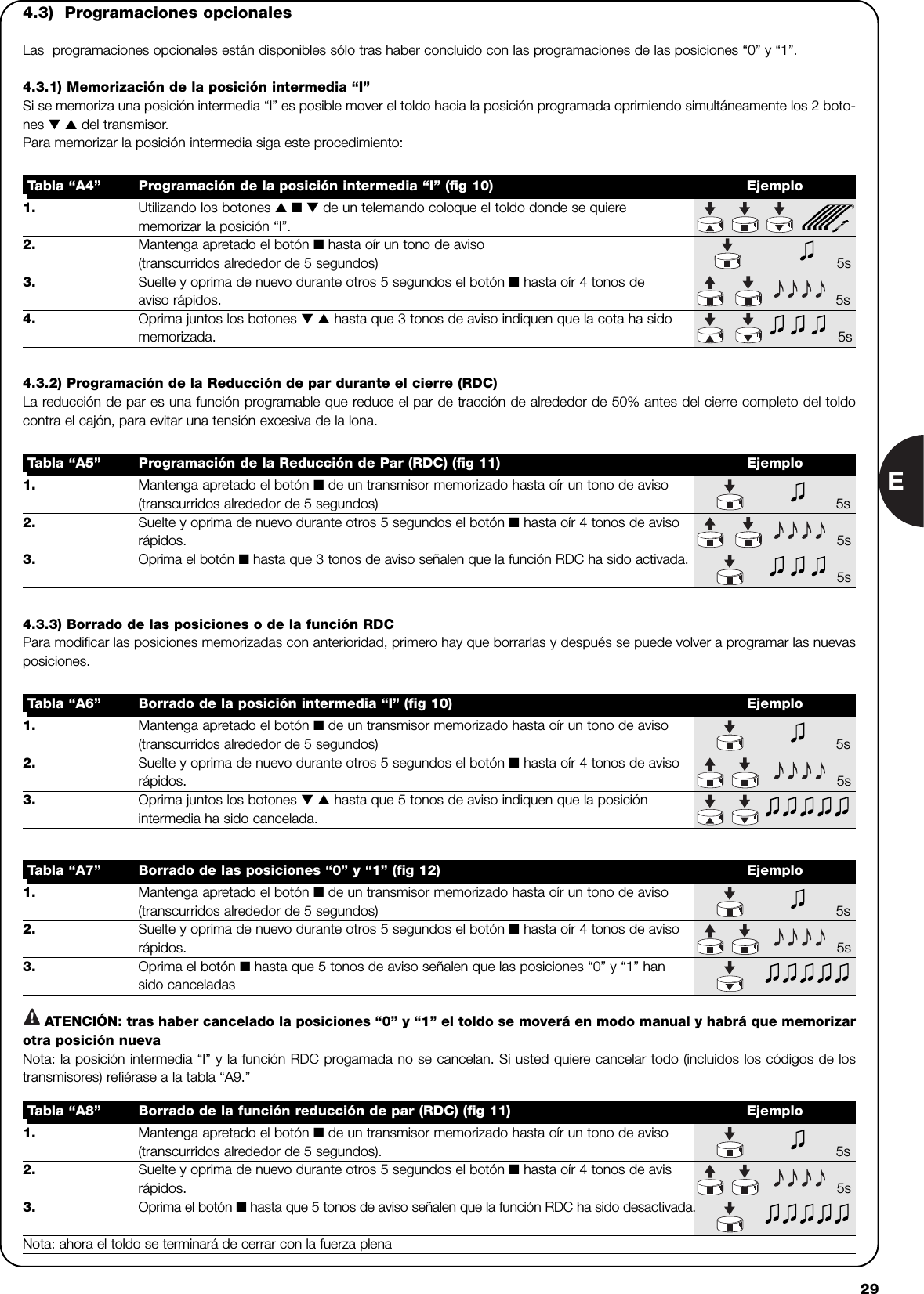 E291. Utilizando los botones ▲■▼de un telemando coloque el toldo donde se quierememorizar la posición “I”. 2. Mantenga apretado el botón ■hasta oír un tono de aviso(transcurridos alrededor de 5 segundos) 5s3. Suelte y oprima de nuevo durante otros 5 segundos el botón ■hasta oír 4 tonos deaviso rápidos.  5s4. Oprima juntos los botones ▼ ▲ hasta que 3 tonos de aviso indiquen que la cota ha sidomemorizada. 5sTabla “A4” Programación de la posición intermedia “I” (fig 10) Ejemplo4.3)  Programaciones opcionalesLas  programaciones opcionales están disponibles sólo tras haber concluido con las programaciones de las posiciones “0” y “1”.4.3.1) Memorización de la posición intermedia “I”Si se memoriza una posición intermedia “I” es posible mover el toldo hacia la posición programada oprimiendo simultáneamente los 2 boto-nes ▼ ▲ del transmisor. Para memorizar la posición intermedia siga este procedimiento:1. Mantenga apretado el botón ■de un transmisor memorizado hasta oír un tono de aviso(transcurridos alrededor de 5 segundos) 5s2. Suelte y oprima de nuevo durante otros 5 segundos el botón ■hasta oír 4 tonos de avisorápidos. 5s3. Oprima el botón ■hasta que 3 tonos de aviso señalen que la función RDC ha sido activada.5sTabla “A5” Programación de la Reducción de Par (RDC) (fig 11) Ejemplo4.3.2) Programación de la Reducción de par durante el cierre (RDC)La reducción de par es una función programable que reduce el par de tracción de alrededor de 50% antes del cierre completo del toldocontra el cajón, para evitar una tensión excesiva de la lona.1. Mantenga apretado el botón ■de un transmisor memorizado hasta oír un tono de aviso(transcurridos alrededor de 5 segundos) 5s2. Suelte y oprima de nuevo durante otros 5 segundos el botón ■hasta oír 4 tonos de avisorápidos. 5s3. Oprima juntos los botones ▼ ▲ hasta que 5 tonos de aviso indiquen que la posiciónintermedia ha sido cancelada.Tabla “A6” Borrado de la posición intermedia “I” (fig 10) Ejemplo4.3.3) Borrado de las posiciones o de la función RDCPara modificar las posiciones memorizadas con anterioridad, primero hay que borrarlas y después se puede volver a programar las nuevasposiciones.1. Mantenga apretado el botón ■de un transmisor memorizado hasta oír un tono de aviso(transcurridos alrededor de 5 segundos) 5s2. Suelte y oprima de nuevo durante otros 5 segundos el botón ■hasta oír 4 tonos de avisorápidos. 5s3. Oprima el botón ■hasta que 5 tonos de aviso señalen que las posiciones “0” y “1” hansido canceladasATENCIÓN: tras haber cancelado la posiciones “0” y “1” el toldo se moverá en modo manual y habrá que memorizarotra posición nuevaNota: la posición intermedia “I” y la función RDC progamada no se cancelan. Si usted quiere cancelar todo (incluidos los códigos de lostransmisores) refiérase a la tabla “A9.” Tabla “A7” Borrado de las posiciones “0” y “1” (fig 12) Ejemplo1. Mantenga apretado el botón ■de un transmisor memorizado hasta oír un tono de aviso(transcurridos alrededor de 5 segundos). 5s2. Suelte y oprima de nuevo durante otros 5 segundos el botón ■hasta oír 4 tonos de avisrápidos. 5s3. Oprima el botón ■hasta que 5 tonos de aviso señalen que la función RDC ha sido desactivada.Nota: ahora el toldo se terminará de cerrar con la fuerza plenaTabla “A8” Borrado de la función reducción de par (RDC) (fig 11) Ejemplo!