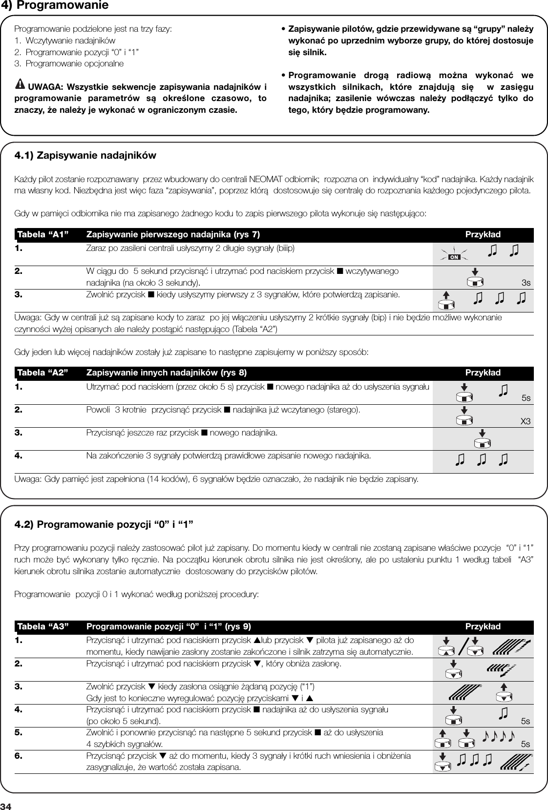 34Programowanie podzielone jest na trzy fazy:1. Wczytywanie nadajników2. Programowanie pozycji “0” i “1”3. Programowanie opcjonalneUWAGA: Wszystkie sekwencje zapisywania nadajników iprogramowanie parametrów są określone czasowo, toznaczy, że należy je wykonać w ograniczonym czasie.•Zapisywanie pilotów, gdzie przewidywane są “grupy” należywykonać po uprzednim wyborze grupy, do której dostosujesię silnik.•Programowanie drogą radiową można wykonać wewszystkich silnikach, które znajdują się  w zasięgunadajnika; zasilenie wówczas należy podłączyć tylko dotego, który będzie programowany.4) Programowanie1. Przycisnąć i utrzymać pod naciskiem przycisk ▲lub przycisk ▼ pilota już zapisanego aż domomentu, kiedy nawijanie zasłony zostanie zakończone i silnik zatrzyma się automatycznie.2. Przycisnąć i utrzymać pod naciskiem przycisk ▼, który obniża zasłonę.3. Zwolnić przycisk ▼kiedy zasłona osiągnie żądaną pozycję (“1”)Gdy jest to konieczne wyregulować pozycję przyciskami ▼i ▲4. Przycisnąć i utrzymać pod naciskiem przycisk ■ nadajnika aż do usłyszenia sygnału(po około 5 sekund). 5s5. Zwolnić i ponownie przycisnąć na następne 5 sekund przycisk ■aż do usłyszenia4 szybkich sygnałów. 5s6. Przycisnąć przycisk ▼ aż do momentu, kiedy 3 sygnały i krótki ruch wniesienia i obniżeniazasygnalizuje, że wartość została zapisana.Tabela “A3” Programowanie pozycji “0”  i “1” (rys 9) Przykład4.1) Zapisywanie nadajnikówKażdy pilot zostanie rozpoznawany  przez wbudowany do centrali NEOMAT odbiornik;  rozpozna on  indywidualny “kod” nadajnika. Każdy nadajnikma własny kod. Niezbędna jest więc faza “zapisywania”, poprzez którą  dostosowuje się centralę do rozpoznania każdego pojedynczego pilota.Gdy w pamięci odbiornika nie ma zapisanego żadnego kodu to zapis pierwszego pilota wykonuje się następująco:!1. Zaraz po zasileni centrali usłyszymy 2 długie sygnały (biiip)2. W ciągu do  5 sekund przycisnąć i utrzymać pod naciskiem przycisk ■ wczytywanegonadajnika (na około 3 sekundy).3s3. Zwolnić przycisk ■ kiedy usłyszymy pierwszy z 3 sygnałów, które potwierdzą zapisanie.Uwaga: Gdy w centrali już są zapisane kody to zaraz  po jej włączeniu usłyszymy 2 krótkie sygnały (bip) i nie będzie możliwe wykonanieczynności wyżej opisanych ale należy postąpić następująco (Tabela “A2”)Tabela “A1” Zapisywanie pierwszego nadajnika (rys 7) Przykład1. Utrzymać pod naciskiem (przez około 5 s) przycisk ■ nowego nadajnika aż do usłyszenia sygnału5s2. Powoli  3 krotnie  przycisnąć przycisk ■nadajnika już wczytanego (starego).X33. Przycisnąć jeszcze raz przycisk ■ nowego nadajnika.4. Na zakończenie 3 sygnały potwierdzą prawidłowe zapisanie nowego nadajnika.Uwaga: Gdy pamięć jest zapełniona (14 kodów), 6 sygnałów będzie oznaczało, że nadajnik nie będzie zapisany.Tabela “A2” Zapisywanie innych nadajników (rys 8) PrzykładGdy jeden lub więcej nadajników zostały już zapisane to następne zapisujemy w poniższy sposób:4.2) Programowanie pozycji “0” i “1”Przy programowaniu pozycji należy zastosować pilot już zapisany. Do momentu kiedy w centrali nie zostaną zapisane właściwe pozycje  “0” i “1”ruch może być wykonany tylko ręcznie. Na początku kierunek obrotu silnika nie jest określony, ale po ustaleniu punktu 1 według tabeli  “A3”kierunek obrotu silnika zostanie automatycznie  dostosowany do przycisków pilotów.Programowanie  pozycji 0 i 1 wykonać według poniższej procedury: