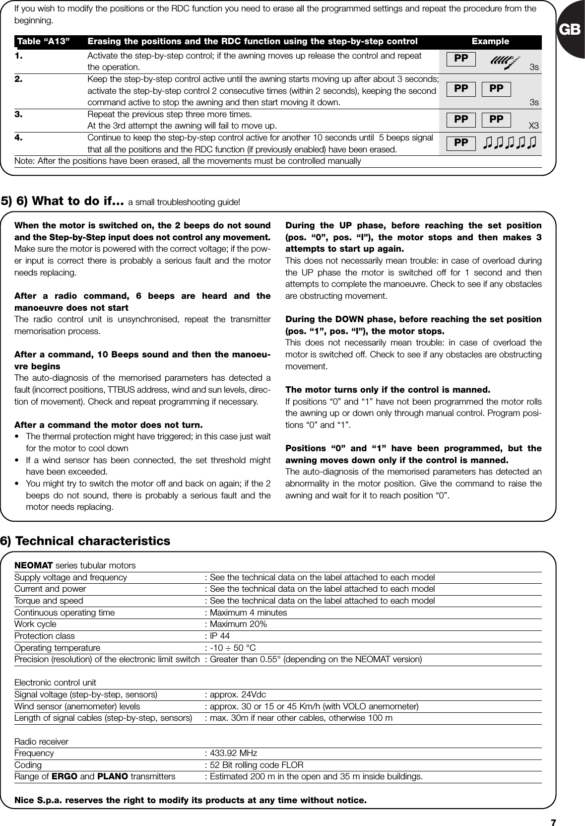 GB7If you wish to modify the positions or the RDC function you need to erase all the programmed settings and repeat the procedure from thebeginning.1. Activate the step-by-step control; if the awning moves up release the control and repeatthe operation. 3s2. Keep the step-by-step control active until the awning starts moving up after about 3 seconds;activate the step-by-step control 2 consecutive times (within 2 seconds), keeping the secondcommand active to stop the awning and then start moving it down. 3s3.  Repeat the previous step three more times.At the 3rd attempt the awning will fail to move up. X34. Continue to keep the step-by-step control active for another 10 seconds until  5 beeps signalthat all the positions and the RDC function (if previously enabled) have been erased.Note: After the positions have been erased, all the movements must be controlled manuallyTable “A13” Erasing the positions and the RDC function using the step-by-step control ExamplePPPP PPPPPPPPWhen the motor is switched on, the 2 beeps do not soundand the Step-by-Step input does not control any movement.Make sure the motor is powered with the correct voltage; if the pow-er input is correct there is probably a serious fault and the motorneeds replacing.After a radio command, 6 beeps are heard and themanoeuvre does not startThe radio control unit is unsynchronised, repeat the transmittermemorisation process.After a command, 10 Beeps sound and then the manoeu-vre beginsThe auto-diagnosis of the memorised parameters has detected afault (incorrect positions, TTBUS address, wind and sun levels, direc-tion of movement). Check and repeat programming if necessary.After a command the motor does not turn.•The thermal protection might have triggered; in this case just waitfor the motor to cool down•If a wind sensor has been connected, the set threshold mighthave been exceeded.•You might try to switch the motor off and back on again; if the 2beeps do not sound, there is probably a serious fault and themotor needs replacing.During the UP phase, before reaching the set position(pos. “0”, pos. “I”), the motor stops and then makes 3attempts to start up again.This does not necessarily mean trouble: in case of overload duringthe UP phase the motor is switched off for 1 second and thenattempts to complete the manoeuvre. Check to see if any obstaclesare obstructing movement.During the DOWN phase, before reaching the set position(pos. “1”, pos. “I”), the motor stops.This does not necessarily mean trouble: in case of overload themotor is switched off. Check to see if any obstacles are obstructingmovement.The motor turns only if the control is manned.If positions “0” and “1” have not been programmed the motor rollsthe awning up or down only through manual control. Program posi-tions “0” and “1”.Positions “0” and “1” have been programmed, but theawning moves down only if the control is manned.The auto-diagnosis of the memorised parameters has detected anabnormality in the motor position. Give the command to raise theawning and wait for it to reach position “0”.5) 6) What to do if… a small troubleshooting guide!6) Technical characteristicsNEOMAT series tubular motorsSupply voltage and frequency : See the technical data on the label attached to each modelCurrent and power : See the technical data on the label attached to each modelTorque and speed : See the technical data on the label attached to each modelContinuous operating time : Maximum 4 minutesWork cycle : Maximum 20%Protection class : IP 44Operating temperature : -10 ÷ 50 °CPrecision (resolution) of the electronic limit switch : Greater than 0.55° (depending on the NEOMAT version)Electronic control unitSignal voltage (step-by-step, sensors) : approx. 24VdcWind sensor (anemometer) levels : approx. 30 or 15 or 45 Km/h (with VOLO anemometer)Length of signal cables (step-by-step, sensors) : max. 30m if near other cables, otherwise 100 mRadio receiverFrequency : 433.92 MHzCoding : 52 Bit rolling code FLORRange of ERGO and PLANO transmitters : Estimated 200 m in the open and 35 m inside buildings.Nice S.p.a. reserves the right to modify its products at any time without notice.