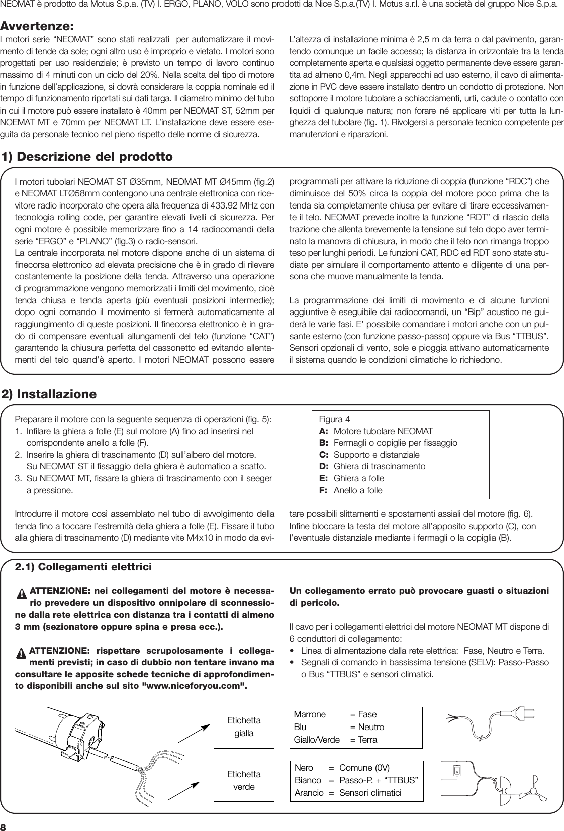 88Avvertenze:I motori serie “NEOMAT” sono stati realizzati  per automatizzare il movi-mento di tende da sole; ogni altro uso è improprio e vietato. I motori sonoprogettati per uso residenziale; è previsto un tempo di lavoro continuomassimo di 4 minuti con un ciclo del 20%. Nella scelta del tipo di motorein funzione dell’applicazione, si dovrà considerare la coppia nominale ed iltempo di funzionamento riportati sui dati targa. Il diametro minimo del tuboin cui il motore può essere installato è 40mm per NEOMAT ST, 52mm perNOEMAT MT e 70mm per NEOMAT LT. L’installazione deve essere ese-guita da personale tecnico nel pieno rispetto delle norme di sicurezza.L’altezza di installazione minima è 2,5 m da terra o dal pavimento, garan-tendo comunque un facile accesso; la distanza in orizzontale tra la tendacompletamente aperta e qualsiasi oggetto permanente deve essere garan-tita ad almeno 0,4m. Negli apparecchi ad uso esterno, il cavo di alimenta-zione in PVC deve essere installato dentro un condotto di protezione. Nonsottoporre il motore tubolare a schiacciamenti, urti, cadute o contatto conliquidi di qualunque natura; non forare né applicare viti per tutta la lun-ghezza del tubolare (fig. 1). Rivolgersi a personale tecnico competente permanutenzioni e riparazioni.I motori tubolari NEOMAT ST Ø35mm, NEOMAT MT Ø45mm (fig.2)e NEOMAT LTØ58mm contengono una centrale elettronica con rice-vitore radio incorporato che opera alla frequenza di 433.92 MHz contecnologia rolling code, per garantire elevati livelli di sicurezza. Perogni motore è possibile memorizzare fino a 14 radiocomandi dellaserie “ERGO” e “PLANO” (fig.3) o radio-sensori. La centrale incorporata nel motore dispone anche di un sistema difinecorsa elettronico ad elevata precisione che è in grado di rilevarecostantemente la posizione della tenda. Attraverso una operazionedi programmazione vengono memorizzati i limiti del movimento, cioètenda chiusa e tenda aperta (più eventuali posizioni intermedie);dopo ogni comando il movimento si fermerà automaticamente alraggiungimento di queste posizioni. Il finecorsa elettronico è in gra-do di compensare eventuali allungamenti del telo (funzione “CAT”)garantendo la chiusura perfetta del cassonetto ed evitando allenta-menti del telo quand’è aperto. I motori NEOMAT possono essereprogrammati per attivare la riduzione di coppia (funzione “RDC”) chediminuisce del 50% circa la coppia del motore poco prima che latenda sia completamente chiusa per evitare di tirare eccessivamen-te il telo. NEOMAT prevede inoltre la funzione “RDT” di rilascio dellatrazione che allenta brevemente la tensione sul telo dopo aver termi-nato la manovra di chiusura, in modo che il telo non rimanga troppoteso per lunghi periodi. Le funzioni CAT, RDC ed RDT sono state stu-diate per simulare il comportamento attento e diligente di una per-sona che muove manualmente la tenda.La programmazione dei limiti di movimento e di alcune funzioniaggiuntive è eseguibile dai radiocomandi, un “Bip” acustico ne gui-derà le varie fasi. E’ possibile comandare i motori anche con un pul-sante esterno (con funzione passo-passo) oppure via Bus “TTBUS”.Sensori opzionali di vento, sole e pioggia attivano automaticamenteil sistema quando le condizioni climatiche lo richiedono.1) Descrizione del prodotto2) InstallazionePreparare il motore con la seguente sequenza di operazioni (fig. 5):1. Infilare la ghiera a folle (E) sul motore (A) fino ad inserirsi nelcorrispondente anello a folle (F).2. Inserire la ghiera di trascinamento (D) sull’albero del motore.Su NEOMAT ST il fissaggio della ghiera è automatico a scatto.3. Su NEOMAT MT, fissare la ghiera di trascinamento con il seegera pressione.Figura 4A: Motore tubolare NEOMATB: Fermagli o copiglie per fissaggioC: Supporto e distanzialeD: Ghiera di trascinamentoE: Ghiera a folleF: Anello a folleNEOMAT è prodotto da Motus S.p.a. (TV) I. ERGO, PLANO, VOLO sono prodotti da Nice S.p.a.(TV) I. Motus s.r.l. è una società del gruppo Nice S.p.a.Introdurre il motore così assemblato nel tubo di avvolgimento dellatenda fino a toccare l’estremità della ghiera a folle (E). Fissare il tuboalla ghiera di trascinamento (D) mediante vite M4x10 in modo da evi-tare possibili slittamenti e spostamenti assiali del motore (fig. 6).Infine bloccare la testa del motore all’apposito supporto (C), conl’eventuale distanziale mediante i fermagli o la copiglia (B).2.1) Collegamenti elettriciATTENZIONE: nei collegamenti del motore è necessa-rio prevedere un dispositivo onnipolare di sconnessio-ne dalla rete elettrica con distanza tra i contatti di almeno3 mm (sezionatore oppure spina e presa ecc.).ATTENZIONE: rispettare scrupolosamente i collega-menti previsti; in caso di dubbio non tentare invano maconsultare le apposite schede tecniche di approfondimen-to disponibili anche sul sito &quot;www.niceforyou.com&quot;.Un collegamento errato può provocare guasti o situazionidi pericolo.Il cavo per i collegamenti elettrici del motore NEOMAT MT dispone di6 conduttori di collegamento: •Linea di alimentazione dalla rete elettrica:  Fase, Neutro e Terra.•Segnali di comando in bassissima tensione (SELV): Passo-Passoo Bus “TTBUS” e sensori climatici.!!Marrone = FaseBlu = NeutroGiallo/Verde = TerraNero =  Comune (0V)Bianco =  Passo-P. + “TTBUS”Arancio =  Sensori climaticiEtichettagiallaEtichettaverde