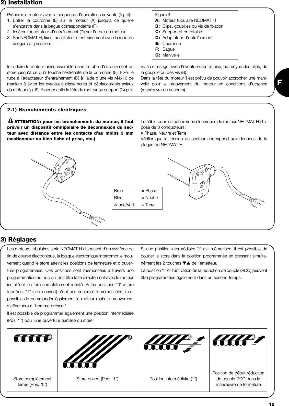 F152) InstallationPréparer le moteur avec la séquence d’opérations suivante (fig. 4):1. Enfiler la couronne (E) sur le moteur (A) jusqu’à ce qu’elles’encastre dans la bague correspondante (F).2. Insérer l’adaptateur d’entraînement (D) sur l’arbre du moteur. 3. Sur NEOMAT H, fixer l’adaptateur d’entraînement avec la rondelleseeger par pression.Figure 4A: Moteur tubulaire NEOMAT HB: Clips, goupilles ou vis de fixationC: Support et entretoiseD: Adaptateur d’entraînementE: CouronneF: BagueG: ManivelleLes moteurs tubulaires série NEOMAT H disposent d’un système defin de course électronique, la logique électronique interrompt le mou-vement quand le store atteint les positions de fermeture et d’ouver-ture programmées. Ces positions sont mémorisées à travers uneprogrammation ad hoc qui doit être faite directement avec le moteurinstallé et le store complètement monté. Si les positions “0” (storefermé) et “1” (store ouvert) n’ont pas encore été mémorisées, il estpossible de commander également le moteur mais le mouvements’effectuera à “homme présent”.Il est possible de programmer également une position intermédiaire(Pos. “I”) pour une ouverture partielle du store.Si une position intermédiaire “I” est mémorisée, il est possible debouger le store dans la position programmée en pressant simulta-nément les 2 touches ▼▲ de l’émetteur.La position “I” et l’activation de la réduction de couple (RDC) peuventêtre programmées également dans un second temps.3) RéglagesIntroduire le moteur ainsi assemblé dans le tube d’enroulement dustore jusqu’à ce qu’il touche l’extrémité de la couronne (E). Fixer letube à l’adaptateur d’entraînement (D) à l’aide d’une vis M4x10 demanière à éviter les éventuels glissements et déplacements axiauxdu moteur (fig. 6). Bloquer enfin la tête du moteur au support (C) pré-vu à cet usage, avec l’éventuelle entretoise, au moyen des clips, dela goupille ou des vis (B).Dans la tête du moteur il est prévu de pouvoir accrocher une mani-velle pour le mouvement du moteur en conditions d’urgence(manœuvre de secours).2.1) Branchements électriquesATTENTION: pour les branchements du moteur, il fautprévoir un dispositif omnipolaire de déconnexion du sec-teur avec distance entre les contacts d’au moins 3 mm(sectionneur ou bien fiche et prise, etc.)Le câble pour les connexions électriques du moteur NEOMAT H dis-pose de 3 conducteurs:  •Phase, Neutre et TerreVérifier que la tension de secteur correspond aux données de laplaque de NEOMAT H.!Store complètementfermé (Pos. “0”)Position intermédiaire (“I”)Position de début réductionde couple RDC dans lamanœuvre de fermetureStore ouvert (Pos. “1”)Brun = PhaseBleu = NeutreJaune/Vert = Terre