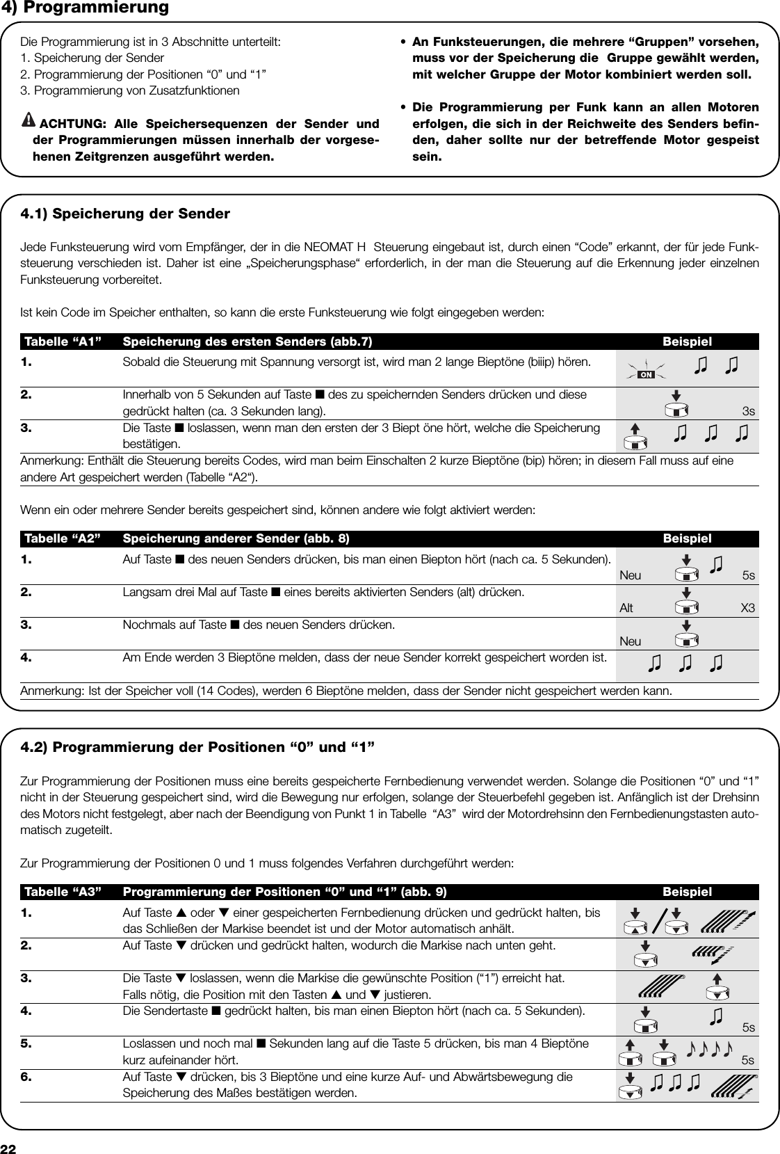 22Die Programmierung ist in 3 Abschnitte unterteilt: 1. Speicherung der Sender2. Programmierung der Positionen “0” und “1”3. Programmierung von ZusatzfunktionenACHTUNG: Alle Speichersequenzen der Sender undder Programmierungen müssen innerhalb der vorgese-henen Zeitgrenzen ausgeführt werden.•An Funksteuerungen, die mehrere “Gruppen” vorsehen,muss vor der Speicherung die  Gruppe gewählt werden,mit welcher Gruppe der Motor kombiniert werden soll.•Die Programmierung per Funk kann an allen Motorenerfolgen, die sich in der Reichweite des Senders befin-den, daher sollte nur der betreffende Motor gespeistsein.4) Programmierung1. Auf Taste ▲oder ▼einer gespeicherten Fernbedienung drücken und gedrückt halten, bisdas Schließen der Markise beendet ist und der Motor automatisch anhält. 2. Auf Taste ▼drücken und gedrückt halten, wodurch die Markise nach unten geht.3. Die Taste ▼loslassen, wenn die Markise die gewünschte Position (“1”) erreicht hat.Falls nötig, die Position mit den Tasten ▲und ▼ justieren.4. Die Sendertaste ■gedrückt halten, bis man einen Biepton hört (nach ca. 5 Sekunden). 5s5. Loslassen und noch mal ■Sekunden lang auf die Taste 5 drücken, bis man 4 Bieptönekurz aufeinander hört. 5s6. Auf Taste ▼drücken, bis 3 Bieptöne und eine kurze Auf- und Abwärtsbewegung dieSpeicherung des Maßes bestätigen werden. Tabelle “A3” Programmierung der Positionen “0” und “1” (abb. 9) Beispiel4.1) Speicherung der SenderJede Funksteuerung wird vom Empfänger, der in die NEOMAT H  Steuerung eingebaut ist, durch einen “Code” erkannt, der für jede Funk-steuerung verschieden ist. Daher ist eine „Speicherungsphase“ erforderlich, in der man die Steuerung auf die Erkennung jeder einzelnenFunksteuerung vorbereitet.Ist kein Code im Speicher enthalten, so kann die erste Funksteuerung wie folgt eingegeben werden:!1. Sobald die Steuerung mit Spannung versorgt ist, wird man 2 lange Bieptöne (biiip) hören.2. Innerhalb von 5 Sekunden auf Taste ■des zu speichernden Senders drücken und diesegedrückt halten (ca. 3 Sekunden lang). 3s3. Die Taste ■loslassen, wenn man den ersten der 3 Biept öne hört, welche die Speicherungbestätigen.Anmerkung: Enthält die Steuerung bereits Codes, wird man beim Einschalten 2 kurze Bieptöne (bip) hören; in diesem Fall muss auf eineandere Art gespeichert werden (Tabelle “A2“).Tabelle “A1” Speicherung des ersten Senders (abb.7) Beispiel1. Auf Taste ■des neuen Senders drücken, bis man einen Biepton hört (nach ca. 5 Sekunden).Neu 5s2. Langsam drei Mal auf Taste ■eines bereits aktivierten Senders (alt) drücken.Alt X33. Nochmals auf Taste ■des neuen Senders drücken.Neu4. Am Ende werden 3 Bieptöne melden, dass der neue Sender korrekt gespeichert worden ist.Anmerkung: Ist der Speicher voll (14 Codes), werden 6 Bieptöne melden, dass der Sender nicht gespeichert werden kann.Tabelle “A2” Speicherung anderer Sender (abb. 8) BeispielWenn ein oder mehrere Sender bereits gespeichert sind, können andere wie folgt aktiviert werden:4.2) Programmierung der Positionen “0” und “1”Zur Programmierung der Positionen muss eine bereits gespeicherte Fernbedienung verwendet werden. Solange die Positionen “0” und “1”nicht in der Steuerung gespeichert sind, wird die Bewegung nur erfolgen, solange der Steuerbefehl gegeben ist. Anfänglich ist der Drehsinndes Motors nicht festgelegt, aber nach der Beendigung von Punkt 1 in Tabelle  “A3”  wird der Motordrehsinn den Fernbedienungstasten auto-matisch zugeteilt.Zur Programmierung der Positionen 0 und 1 muss folgendes Verfahren durchgeführt werden: