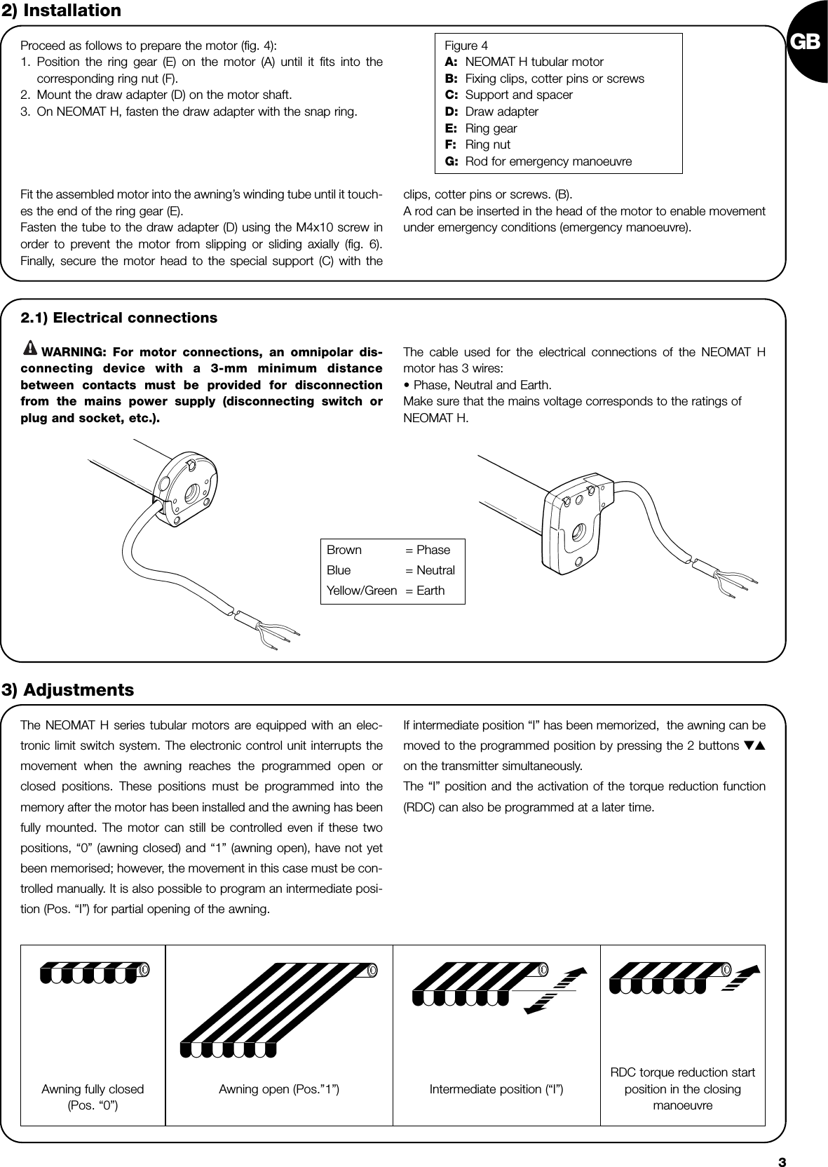 GB32) InstallationProceed as follows to prepare the motor (fig. 4):1. Position the ring gear (E) on the motor (A) until it fits into thecorresponding ring nut (F).2. Mount the draw adapter (D) on the motor shaft. 3. On NEOMAT H, fasten the draw adapter with the snap ring.Figure 4A: NEOMAT H tubular motorB: Fixing clips, cotter pins or screwsC: Support and spacerD: Draw adapterE: Ring gearF: Ring nutG: Rod for emergency manoeuvreThe NEOMAT H series tubular motors are equipped with an elec-tronic limit switch system. The electronic control unit interrupts themovement when the awning reaches the programmed open orclosed positions. These positions must be programmed into thememory after the motor has been installed and the awning has beenfully mounted. The motor can still be controlled even if these twopositions, “0” (awning closed) and “1” (awning open), have not yetbeen memorised; however, the movement in this case must be con-trolled manually. It is also possible to program an intermediate posi-tion (Pos. “I”) for partial opening of the awning.If intermediate position “I” has been memorized,  the awning can bemoved to the programmed position by pressing the 2 buttons ▼▲on the transmitter simultaneously. The “I” position and the activation of the torque reduction function(RDC) can also be programmed at a later time.3) AdjustmentsFit the assembled motor into the awning’s winding tube until it touch-es the end of the ring gear (E).Fasten the tube to the draw adapter (D) using the M4x10 screw inorder to prevent the motor from slipping or sliding axially (fig. 6).Finally, secure the motor head to the special support (C) with theclips, cotter pins or screws. (B).A rod can be inserted in the head of the motor to enable movementunder emergency conditions (emergency manoeuvre).2.1) Electrical connectionsWARNING: For motor connections, an omnipolar dis-connecting device with a 3-mm minimum distancebetween contacts must be provided for disconnectionfrom the mains power supply (disconnecting switch orplug and socket, etc.).The cable used for the electrical connections of the NEOMAT Hmotor has 3 wires: •Phase, Neutral and Earth.Make sure that the mains voltage corresponds to the ratings ofNEOMAT H.!Awning fully closed(Pos. “0”)  Intermediate position (“I”)RDC torque reduction startposition in the closingmanoeuvreAwning open (Pos.”1”) Brown = PhaseBlue = NeutralYellow/Green = Earth