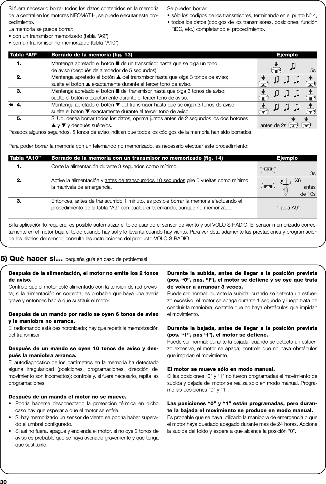 301. Mantenga apretado el botón ■de un transmisor hasta que se oiga un tono de aviso (después de alrededor de 5 segundos). 5s2. Mantenga apretado el botón ▲del transmisor hasta que oiga 3 tonos de aviso;suelte el botón ▲exactamente durante el tercer tono de aviso. 5s3. Mantenga apretado el botón ■del transmisor hasta que oiga 3 tonos de aviso;suelte el botón 5 exactamente durante el tercer tono de aviso.4. Mantenga apretado el botón ▼del transmisor hasta que se oigan 3 tonos de aviso;suelte el botón ▼exactamente durante el tercer tono de aviso.5. Si Ud. desea borrar todos los datos, oprima juntos antes de 2 segundos los dos botones▲y ▼y después suéltelos.                                                                                                antes de 2sPasados algunos segundos, 5 tonos de aviso indican que todos los códigos de la memoria han sido borrados.Tabla “A9” Borrado de la memoria (fig. 13) EjemploSi fuera necesario borrar todos los datos contenidos en la memoriade la central en los motores NEOMAT H, se puede ejecutar este pro-cedimiento.La memoria se puede borrar: •con un transmisor memorizado (tabla &quot;A9&quot;)•con un transmisor no memorizado (tabla &quot;A10&quot;).Se pueden borrar:•sólo los códigos de los transmisores, terminando en el punto N° 4,•todos los datos (códigos de los transmisores, posiciones, funciónRDC, etc.) completando el procedimiento. ➨Después de la alimentación, el motor no emite los 2 tonosde aviso.Controle que el motor esté alimentado con la tensión de red previs-ta; si la alimentación es correcta, es probable que haya una averíagrave y entonces habrá que sustituir el motor.Después de un mando por radio se oyen 6 tonos de avisoy la maniobra no arranca.El radiomando está desincronizado; hay que repetir la memorizacióndel transmisor.Después de un mando se oyen 10 tonos de aviso y des-pués la maniobra arranca.El autodiagnóstico de los parámetros en la memoria ha detectadoalguna irregularidad (posiciones, programaciones, dirección delmovimiento son incorrectos); controle y, si fuera necesario, repita lasprogramaciones.Después de un mando el motor no se mueve.•Podría haberse desconectado la protección térmica en dichocaso hay que esperar a que el motor se enfríe.•Si hay memorizado un sensor de viento se podría haber supera-do el umbral configurado.•Si así no fuera, apague y encienda el motor, si no oye 2 tonos deaviso es probable que se haya averiado gravemente y que tengaque sustituirlo.Durante la subida, antes de llegar a la posición prevista(pos. “0”, pos. “I”), el motor se detiene y se oye que tratade volver a arrancar 3 veces.Puede ser normal: durante la subida, cuando se detecta un esfuer-zo excesivo, el motor se apaga durante 1 segundo y luego trata deconcluir la maniobra; controle que no haya obstáculos que impidanel movimiento.Durante la bajada, antes de llegar a la posición prevista(pos. “1”, pos “I”), el motor se detiene.Puede ser normal: durante la bajada, cuando se detecta un esfuer-zo excesivo, el motor se apaga; controle que no haya obstáculosque impidan el movimiento.El motor se mueve sólo en modo manual.Si las posiciones “0” y “1” no fueron programadas el movimiento desubida y bajada del motor se realiza sólo en modo manual. Progra-me las posiciones “0” y “1”.Las posiciones “0” y “1” están programadas, pero duran-te la bajada el movimiento se produce en modo manual.Es probable que se haya utilizado la maniobra de emergencia o queel motor haya quedado apagado durante más de 24 horas. Accionela subida del toldo y espere a que alcance la posición “0”.5) Qué hacer si… pequeña guía en caso de problemas!Para poder borrar la memoria con un telemando no memorizado, es necesario efectuar este procedimiento:Si la aplicación lo requiere, es posible automatizar el toldo usando el sensor de viento y sol VOLO S RADIO. El sensor memorizado correc-tamente en el motor baja el toldo cuando hay sol y lo levanta cuando hay viento. Para ver detalladamente las prestaciones y programaciónde los niveles del sensor, consulte las instrucciones del producto VOLO S RADIO.1.  Corte la alimentación durante 3 segundos como mínimo.3s2. Active la alimentación y antes de transcurridos 10 segundos gire 6 vueltas como mínimo X6la manivela de emergencia. antesde 10s3.  Entonces, antes de transcurrido 1 minuto, es posible borrar la memoria efectuando el procedimiento de la tabla “A9” con cualquier telemando, aunque no memorizado. “Tabla A9” Tabla “A10” Borrado de la memoria con un transmisor no memorizado (fig. 14) Ejemplo