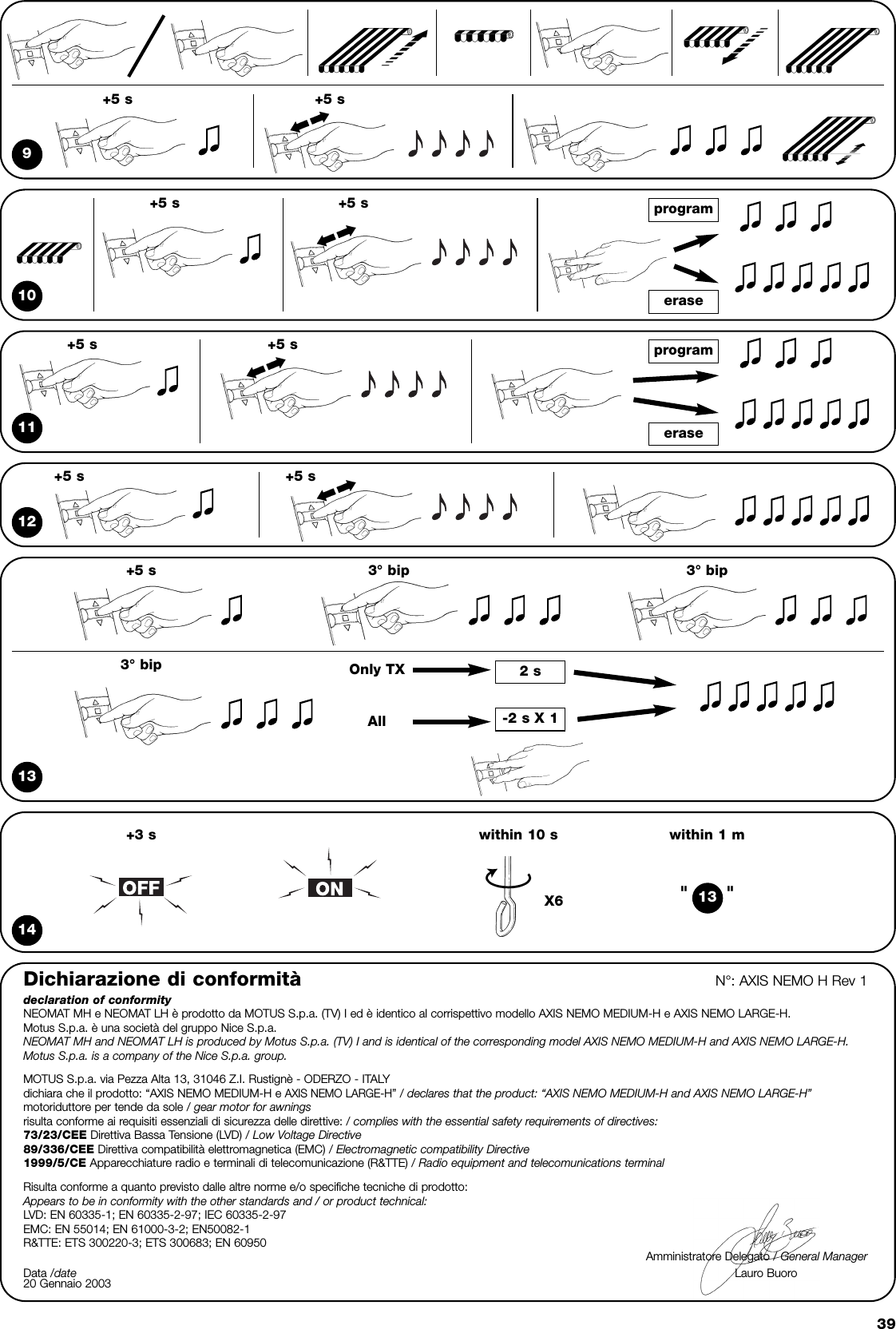 39Dichiarazione di conformità N°: AXIS NEMO H Rev 1declaration of conformityNEOMAT MH e NEOMAT LH è prodotto da MOTUS S.p.a. (TV) I ed è identico al corrispettivo modello AXIS NEMO MEDIUM-H e AXIS NEMO LARGE-H.Motus S.p.a. è una società del gruppo Nice S.p.a.NEOMAT MH and NEOMAT LH is produced by Motus S.p.a. (TV) I and is identical of the corresponding model AXIS NEMO MEDIUM-H and AXIS NEMO LARGE-H.Motus S.p.a. is a company of the Nice S.p.a. group.MOTUS S.p.a. via Pezza Alta 13, 31046 Z.I. Rustignè - ODERZO - ITALYdichiara che il prodotto: “AXIS NEMO MEDIUM-H e AXIS NEMO LARGE-H” / declares that the product: “AXIS NEMO MEDIUM-H and AXIS NEMO LARGE-H”motoriduttore per tende da sole / gear motor for awningsrisulta conforme ai requisiti essenziali di sicurezza delle direttive: / complies with the essential safety requirements of directives: 73/23/CEE Direttiva Bassa Tensione (LVD) / Low Voltage Directive89/336/CEE Direttiva compatibilità elettromagnetica (EMC) / Electromagnetic compatibility Directive1999/5/CE Apparecchiature radio e terminali di telecomunicazione (R&amp;TTE) / Radio equipment and telecomunications terminalRisulta conforme a quanto previsto dalle altre norme e/o specifiche tecniche di prodotto:Appears to be in conformity with the other standards and / or product technical:LVD: EN 60335-1; EN 60335-2-97; IEC 60335-2-97EMC: EN 55014; EN 61000-3-2; EN50082-1R&amp;TTE: ETS 300220-3; ETS 300683; EN 60950Amministratore Delegato / General ManagerData /date Lauro Buoro               20 Gennaio 2003914132 sOnly TX3° bip3° bip 3° bip+5 s+5 s+3 s within 10 s within 1 m&quot;        &quot;-2 s X 1All+5 s10+5 s +5 s programerase11+5 s +5 s programerase12+5 s +5 s13X6